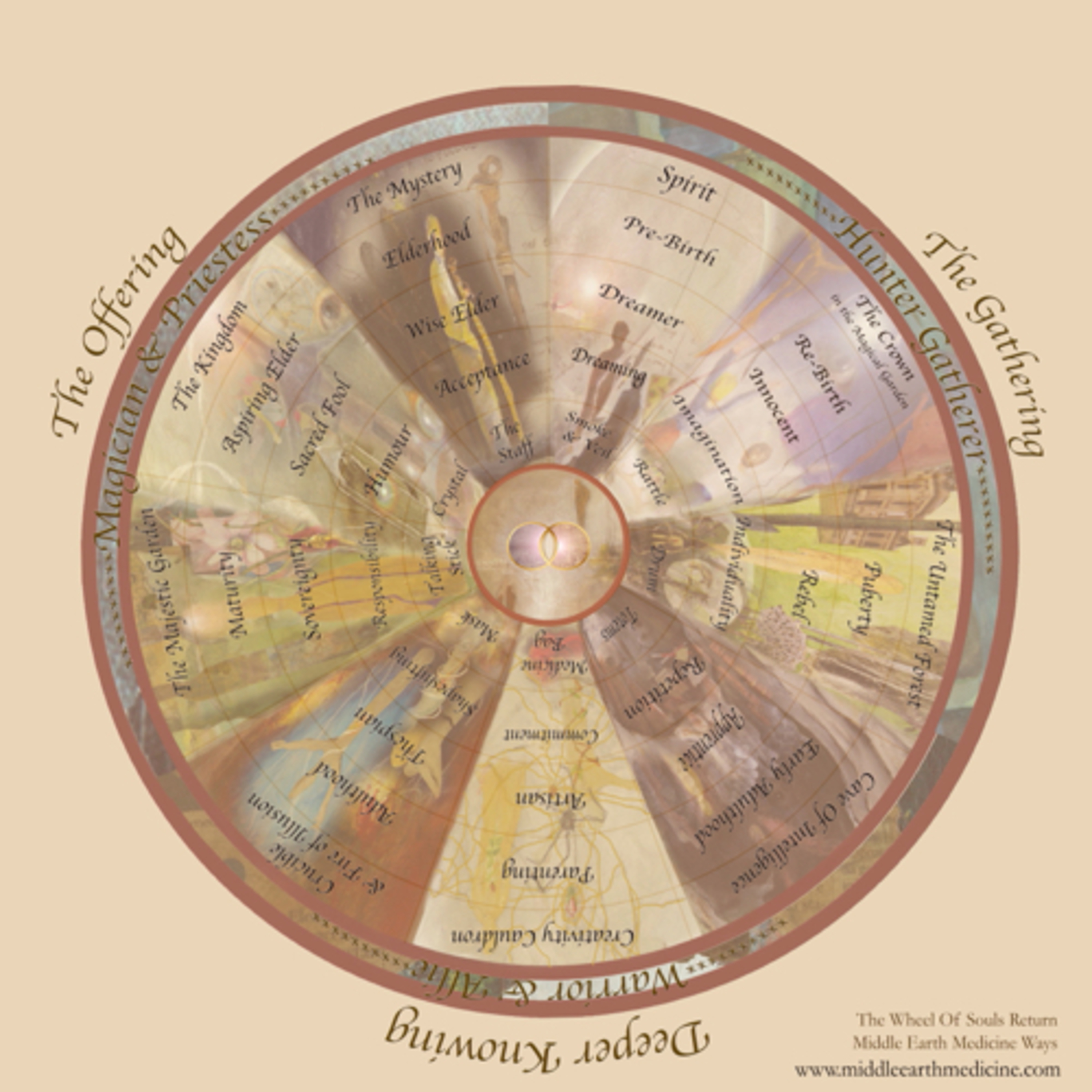 SOUL Purpose ~ with Caroline Carey ~ a journey of human-soul stories that lead to entrepreneurial offerings