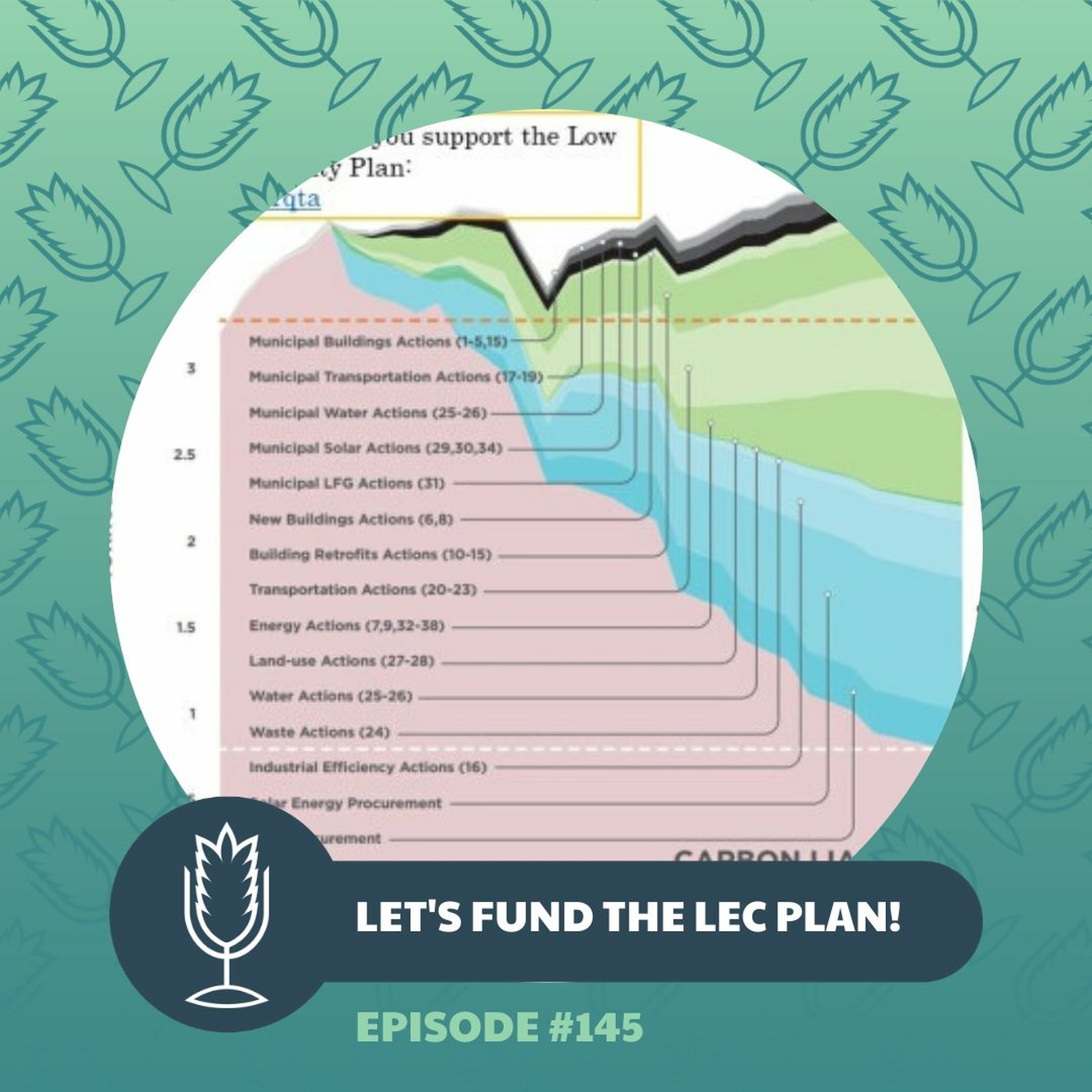 From the Ground Up Ep. 145: Let's fund the LEC Plan! | 2019.11.20 episode artwork