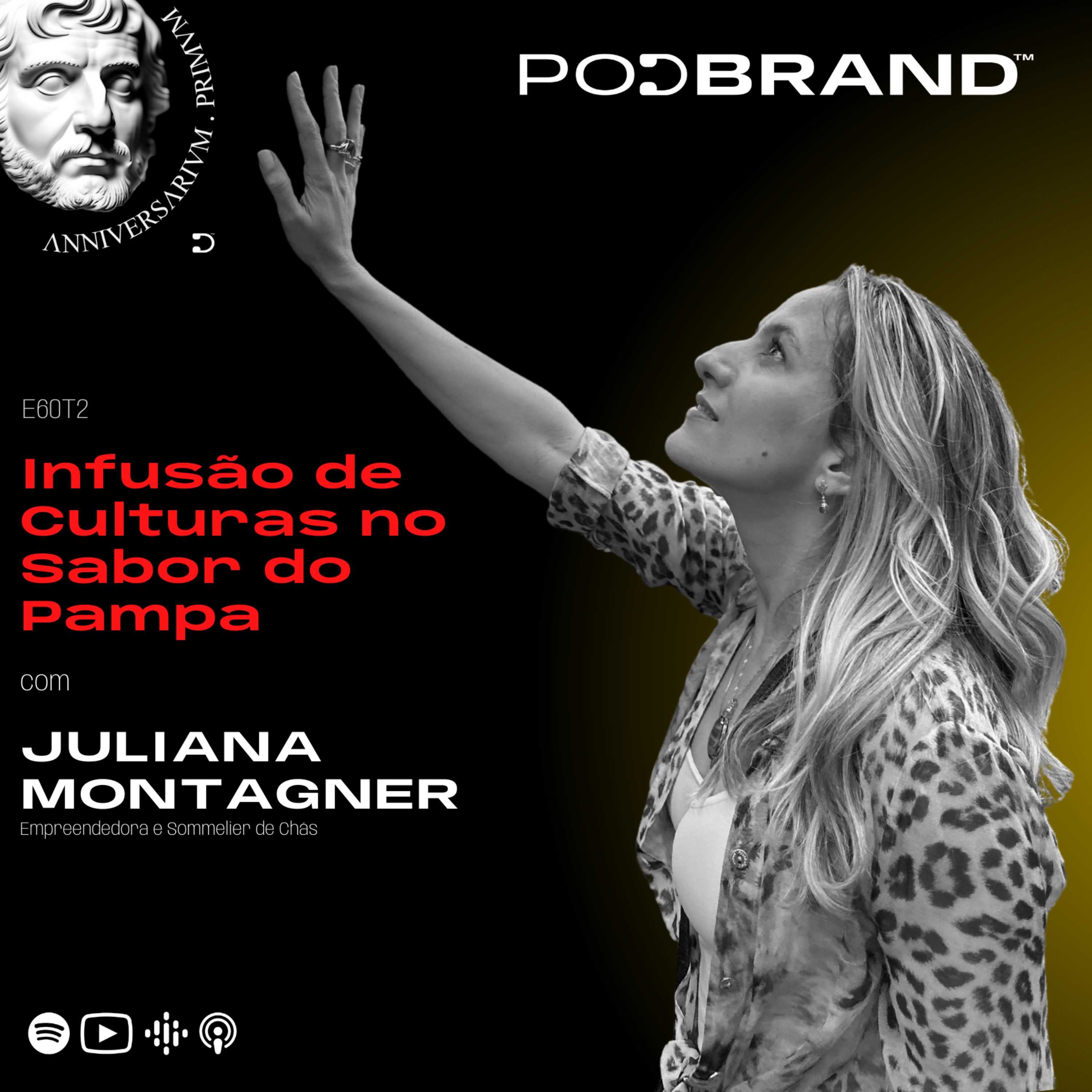 PODBRAND