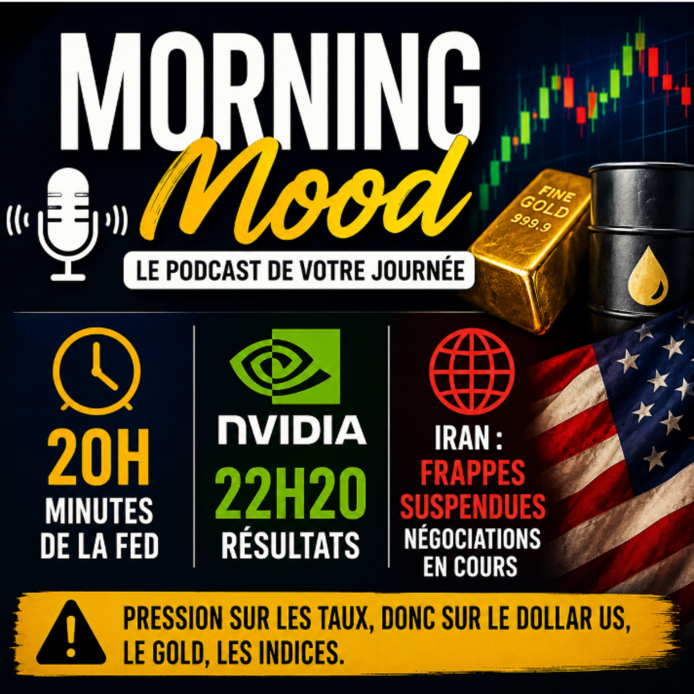 Nvidia ce soir, frappes Iran suspendues, Taux 30 ans US à 5.19% : la soirée de tous les risques