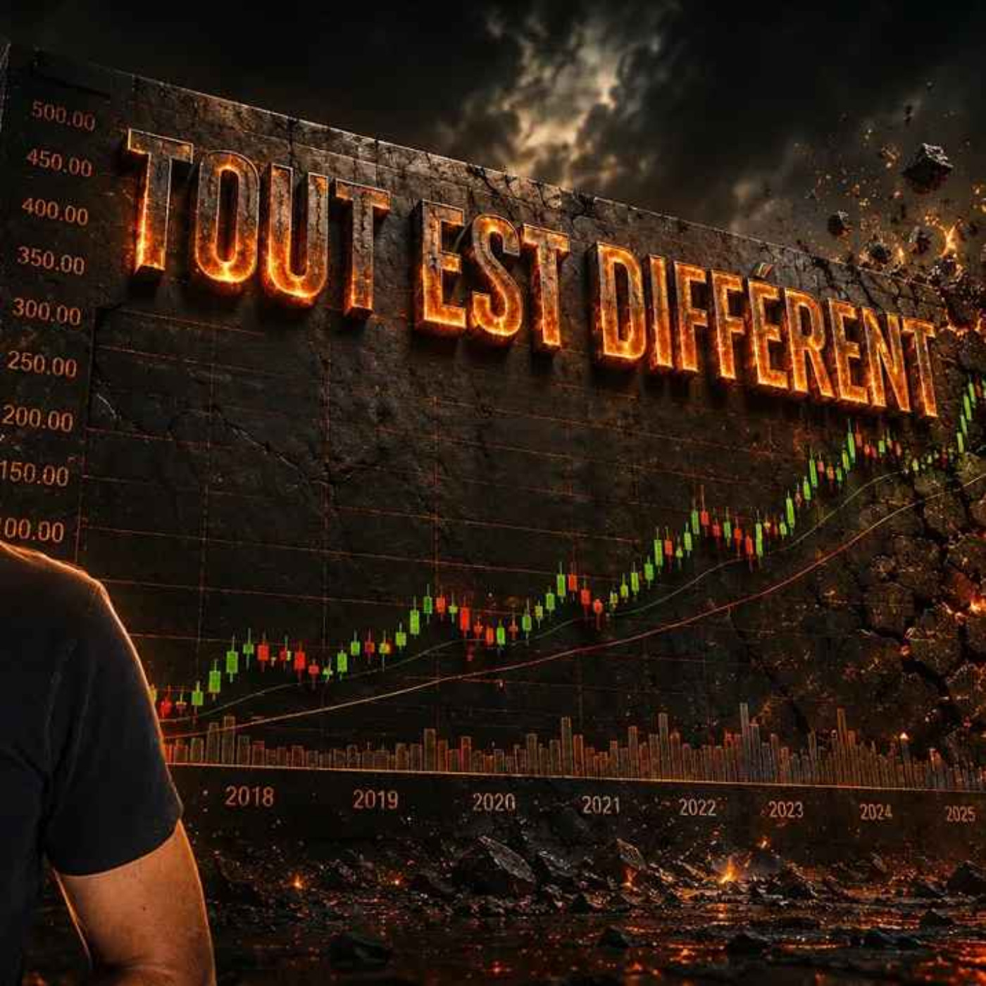 Les marchés ont changé ? episode artwork