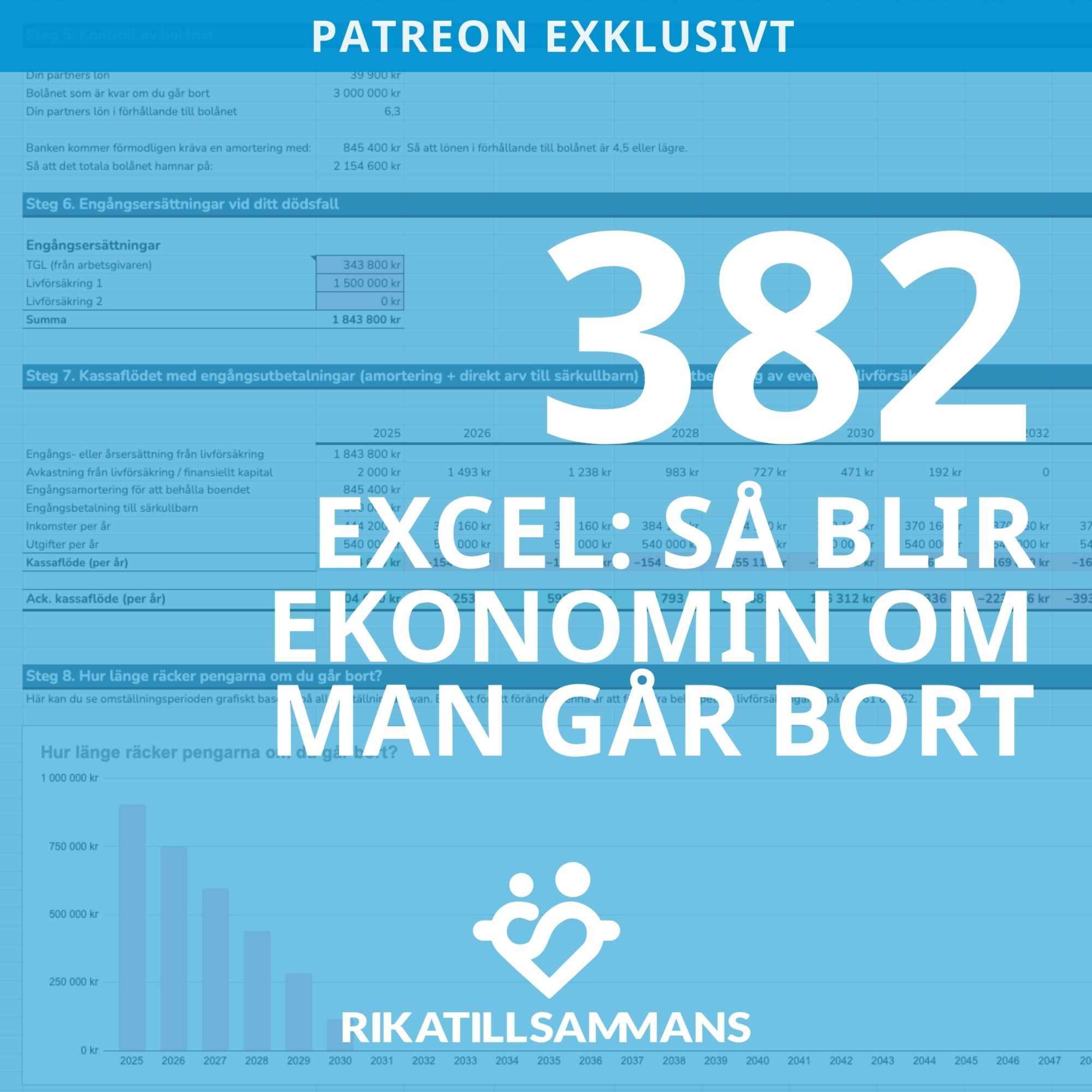 382. Räkna på livförsäkring | Excel-fil ingår (patreon exklusivt)