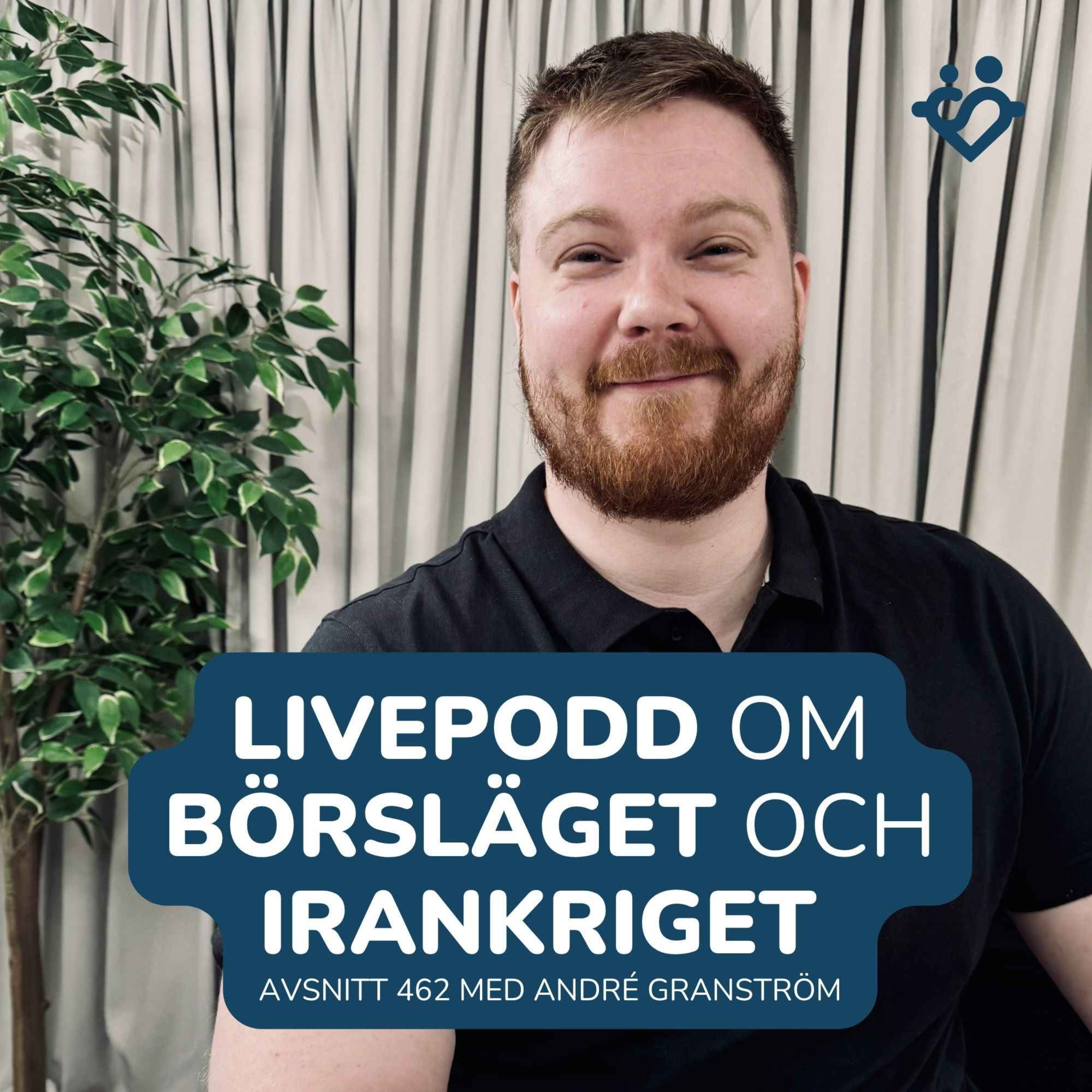 462. Börsen just nu: hur påverkar händelserna i Iran börsen? | Livepodd med André Granström