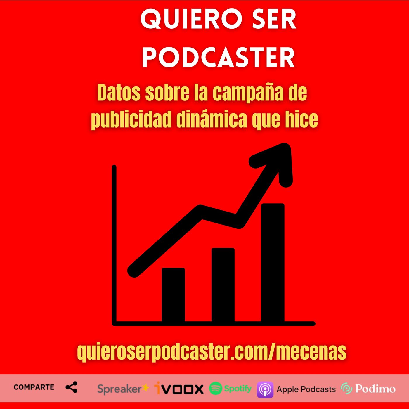 Datos sobre la campaña de publicidad dinámica que hice.