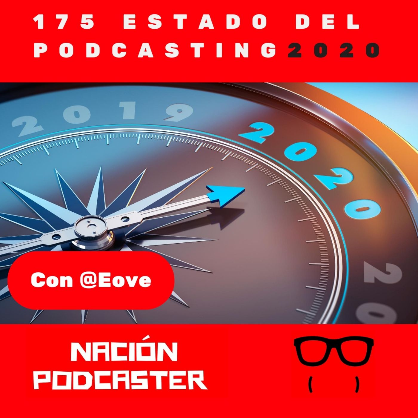 Estado del podcasting 2020