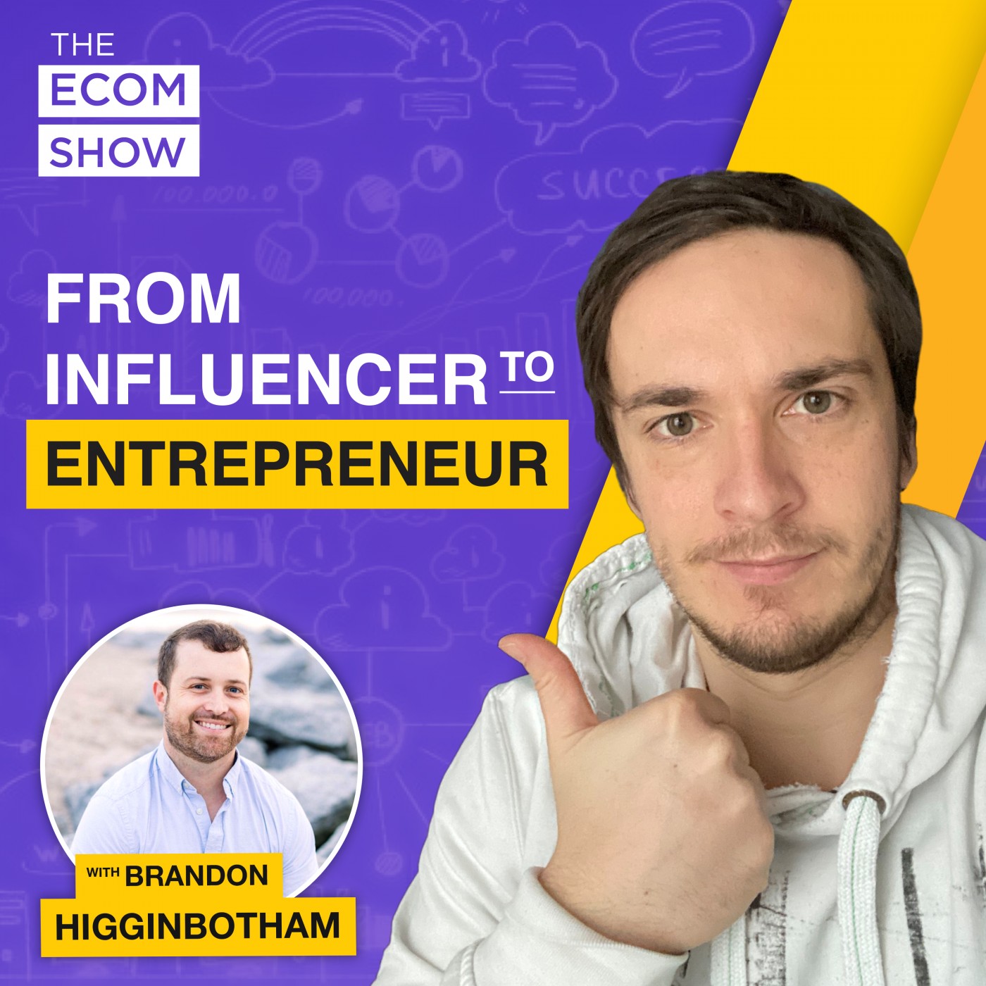 The Ecom Show
