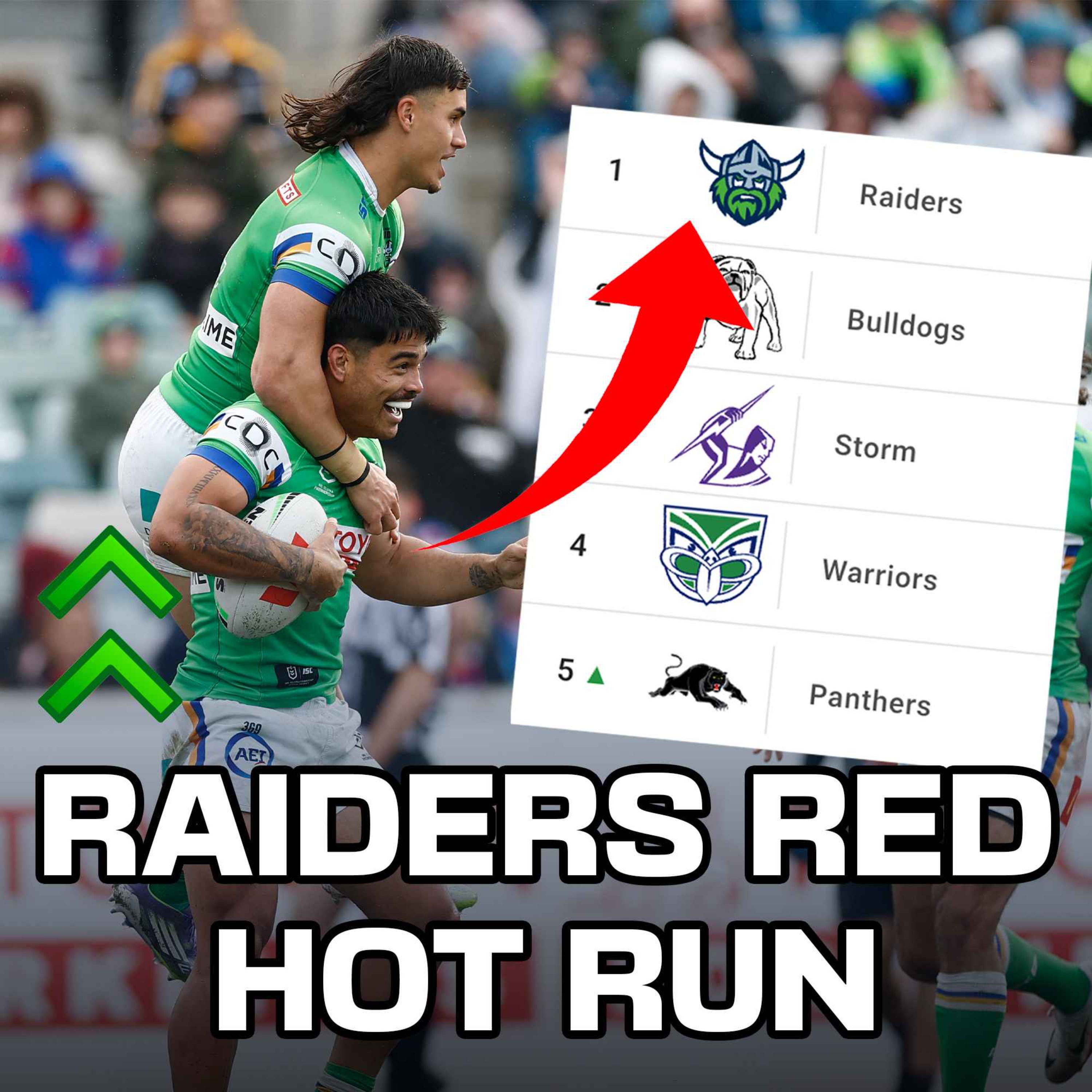 Raiders Red Hot Run, NRL Round 22 Preview, Origin Eligibility Shake-Up, NRL Bunker in Crisis & Chad Townsend Retires