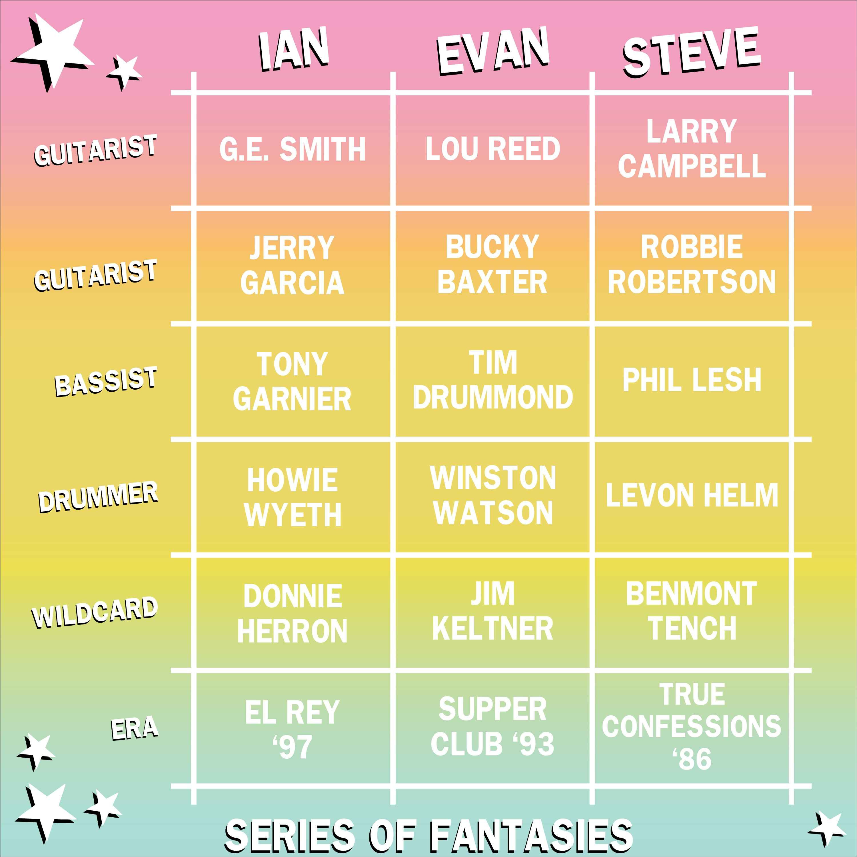 Teaser // SERIES OF FANTASIES: The NES Draft