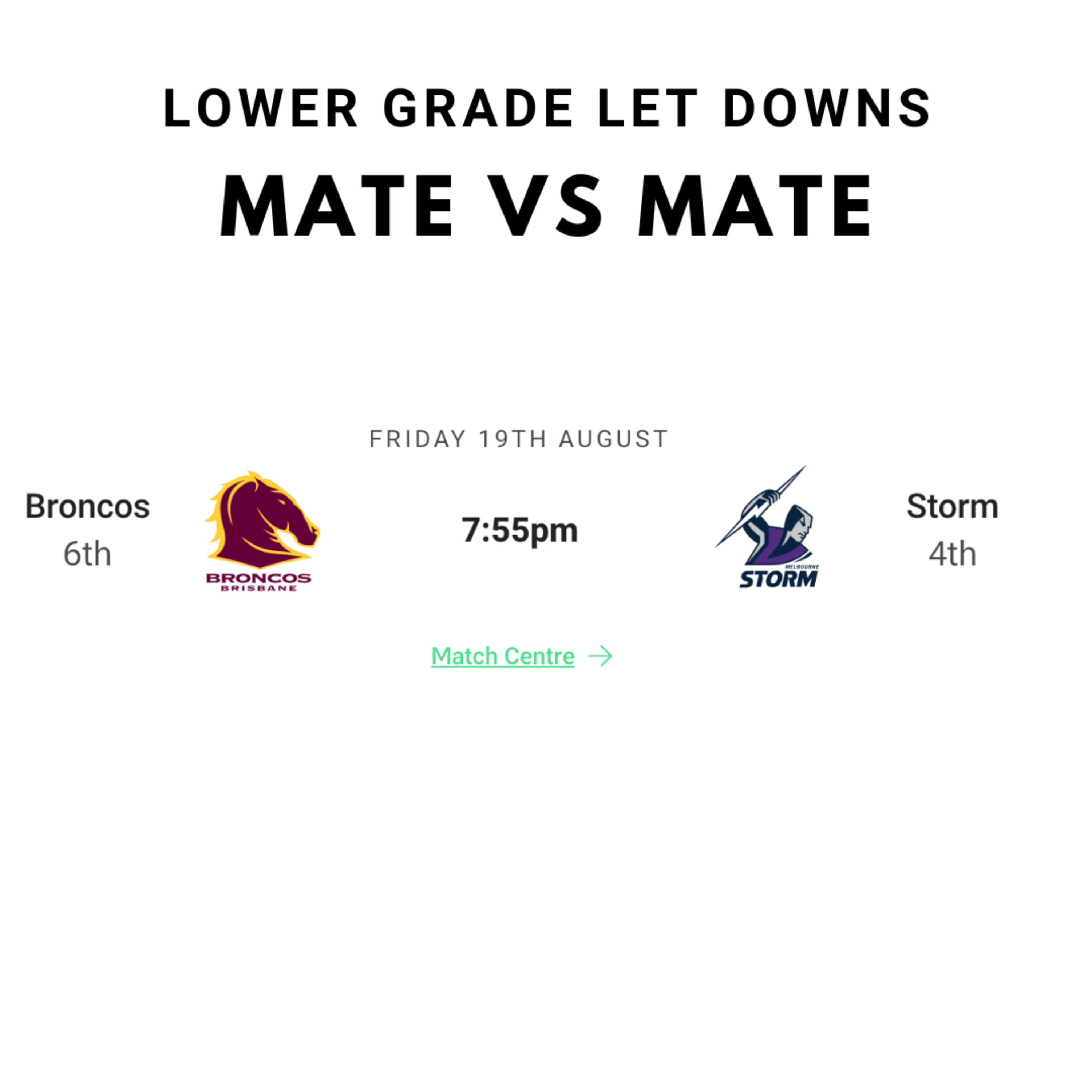 Lower Grade Let Downs Mate Vs. Mate