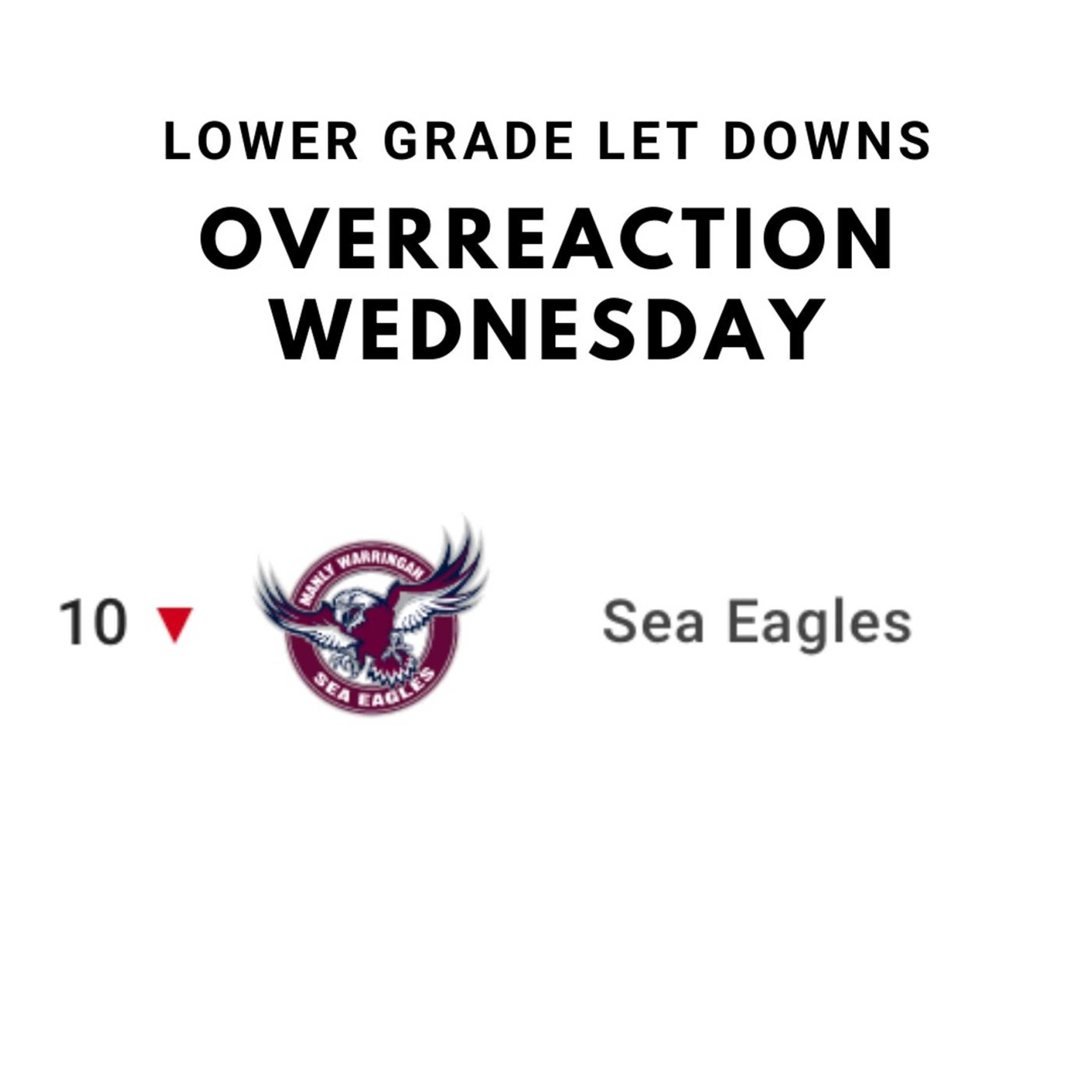 Lower Grade Let Downs Overreaction Wednesday