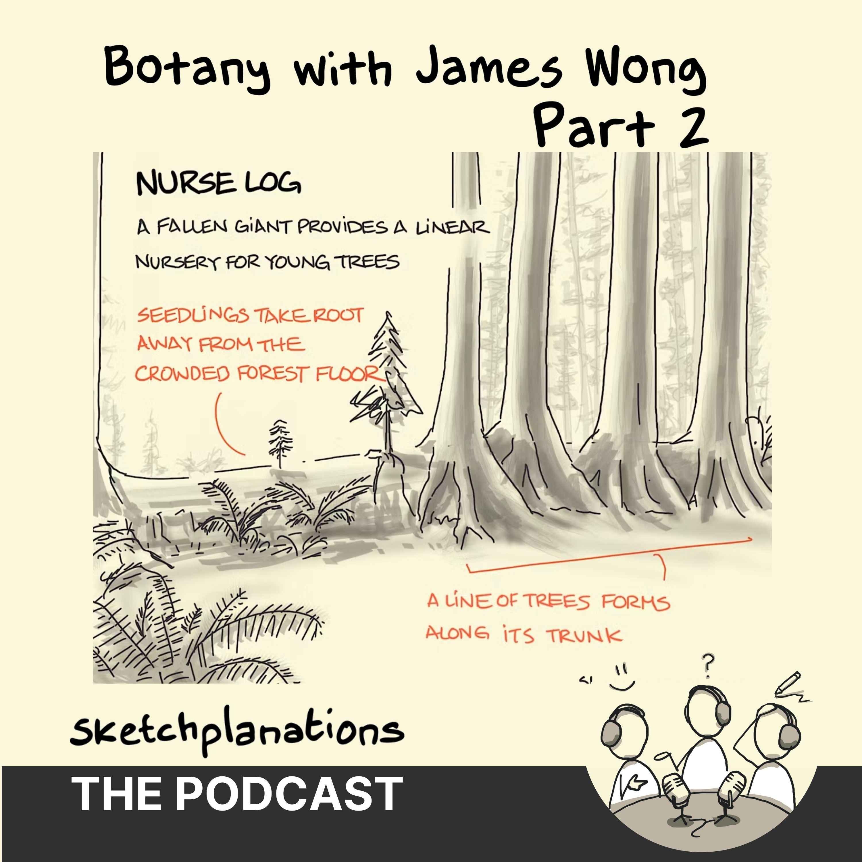 Botany (with James Wong) - Part 2