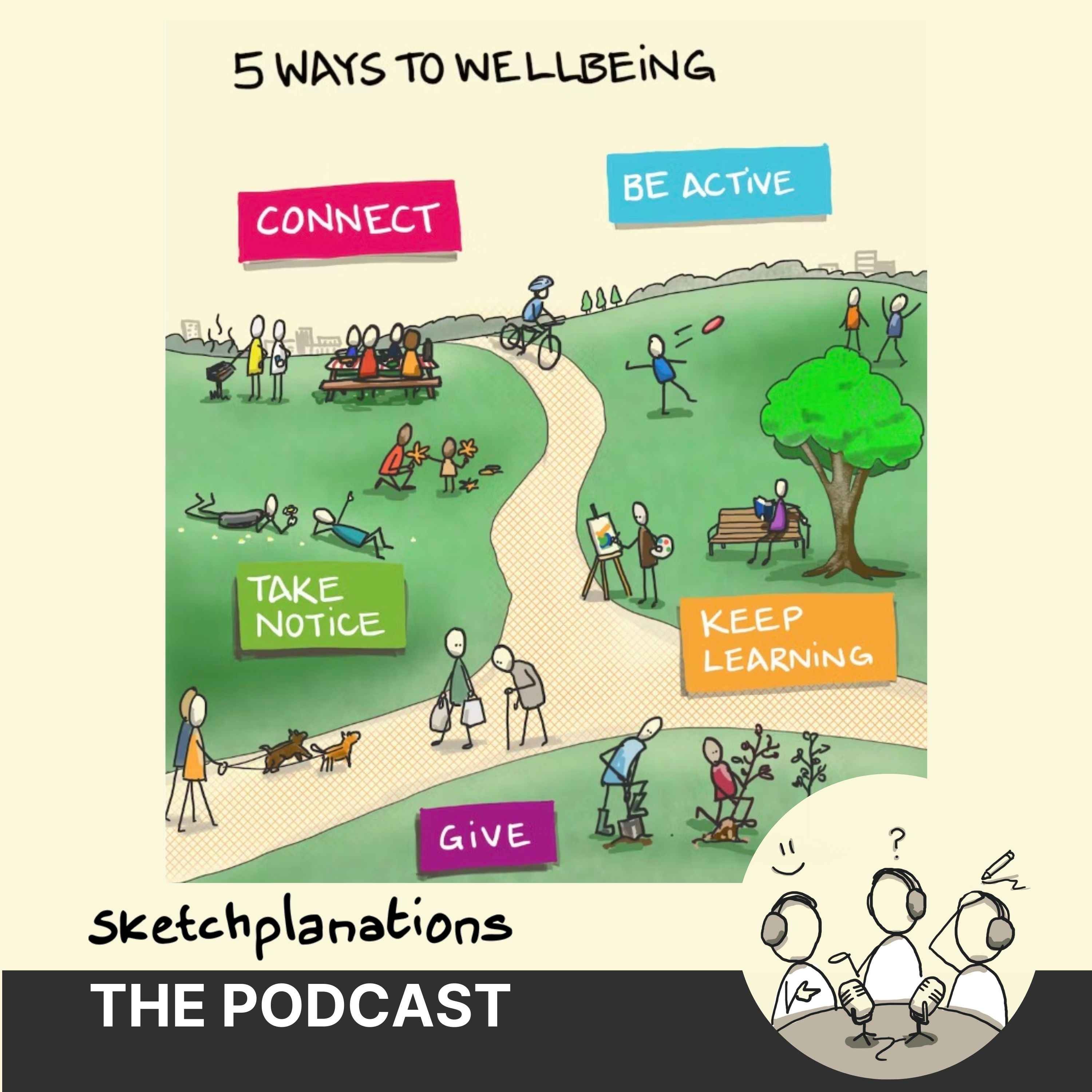 5 Ways to Wellbeing