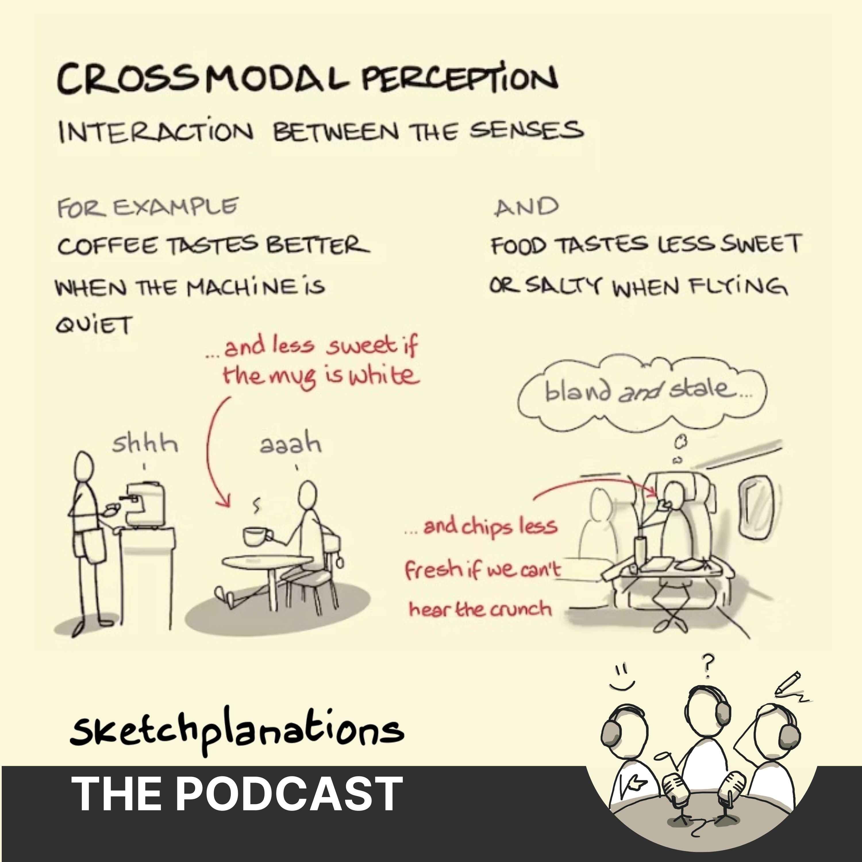 Crossmodal Perception