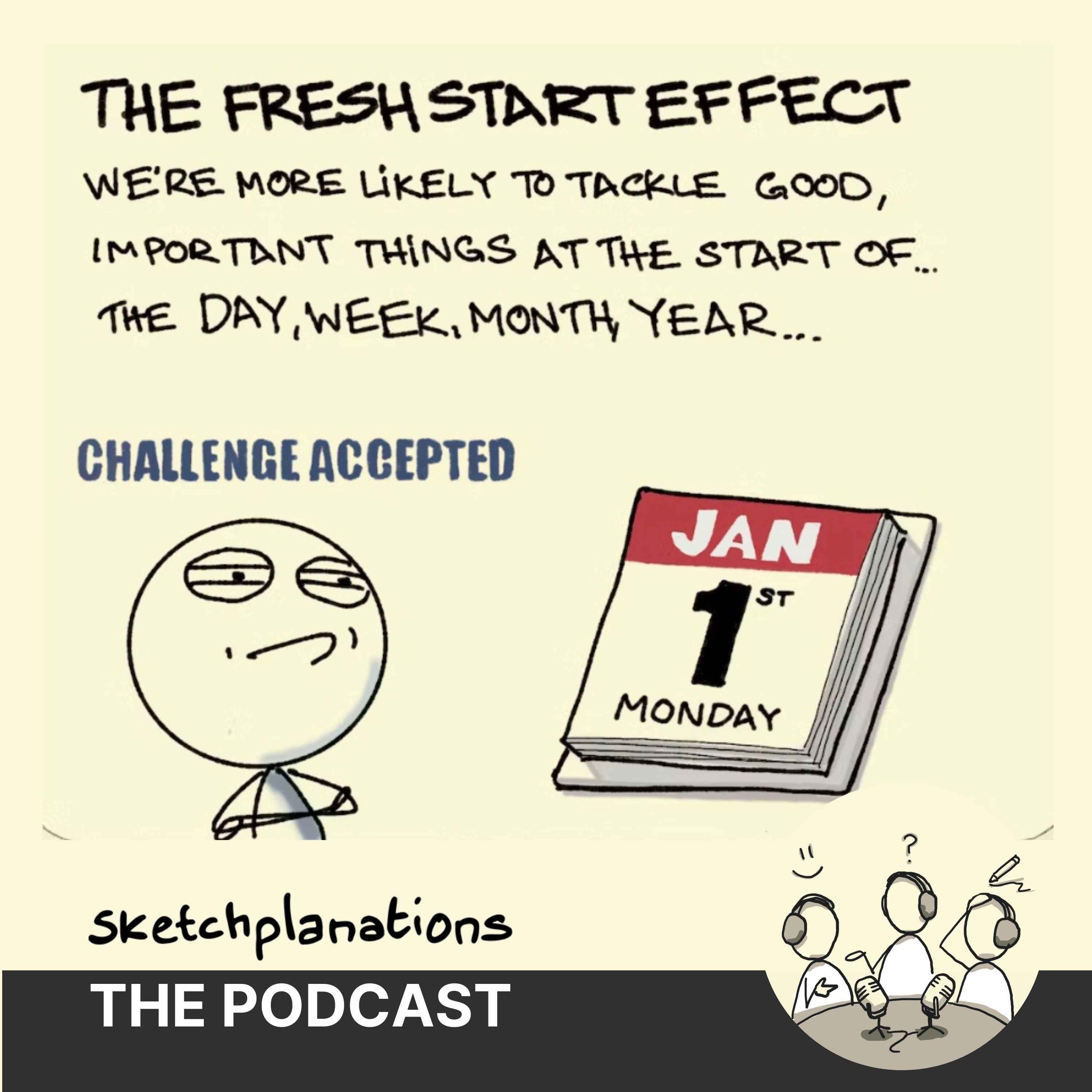 The Fresh Start Effect