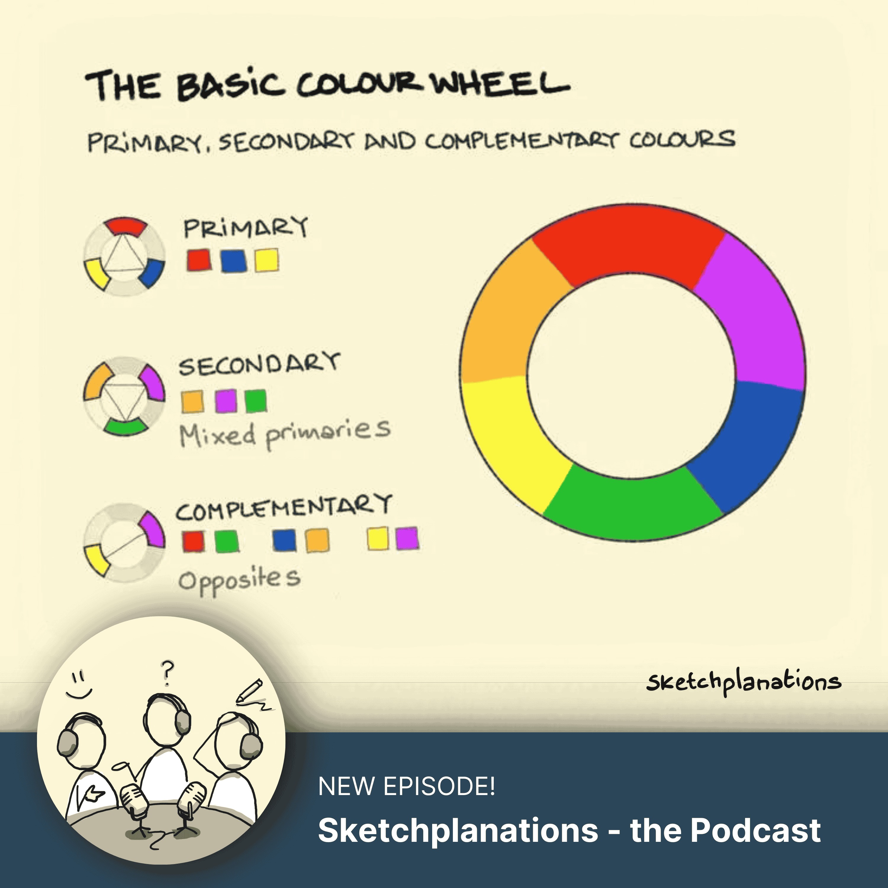 The Basic Colour Wheel (with Lucia Fraser)