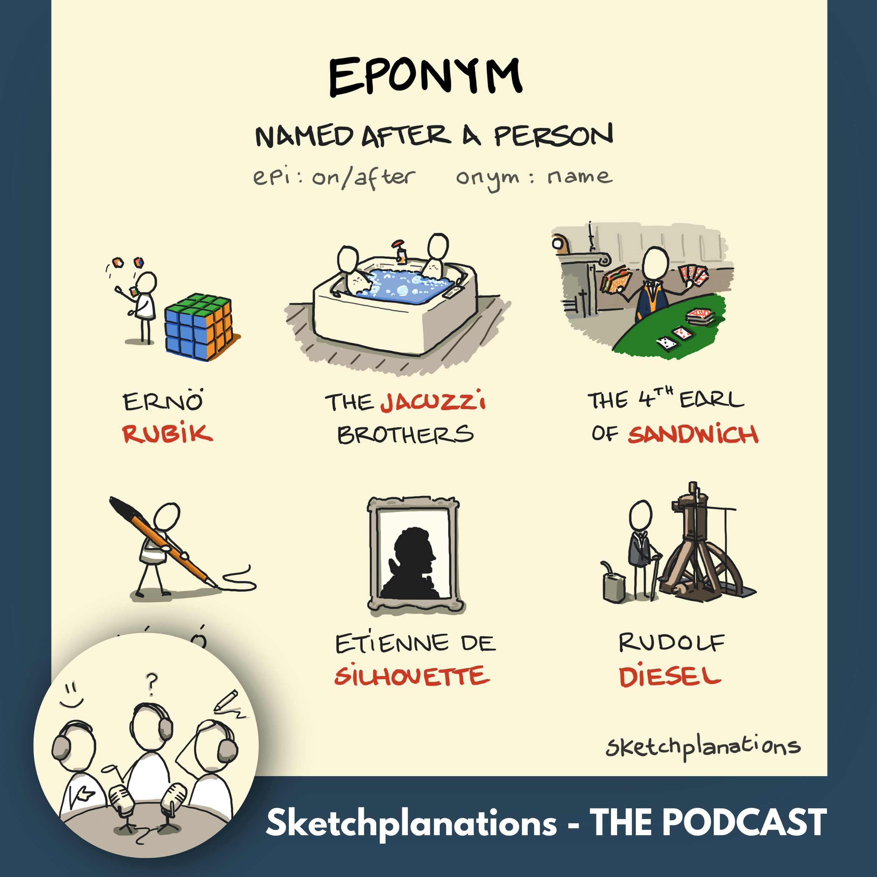 Eponyms Eponyms