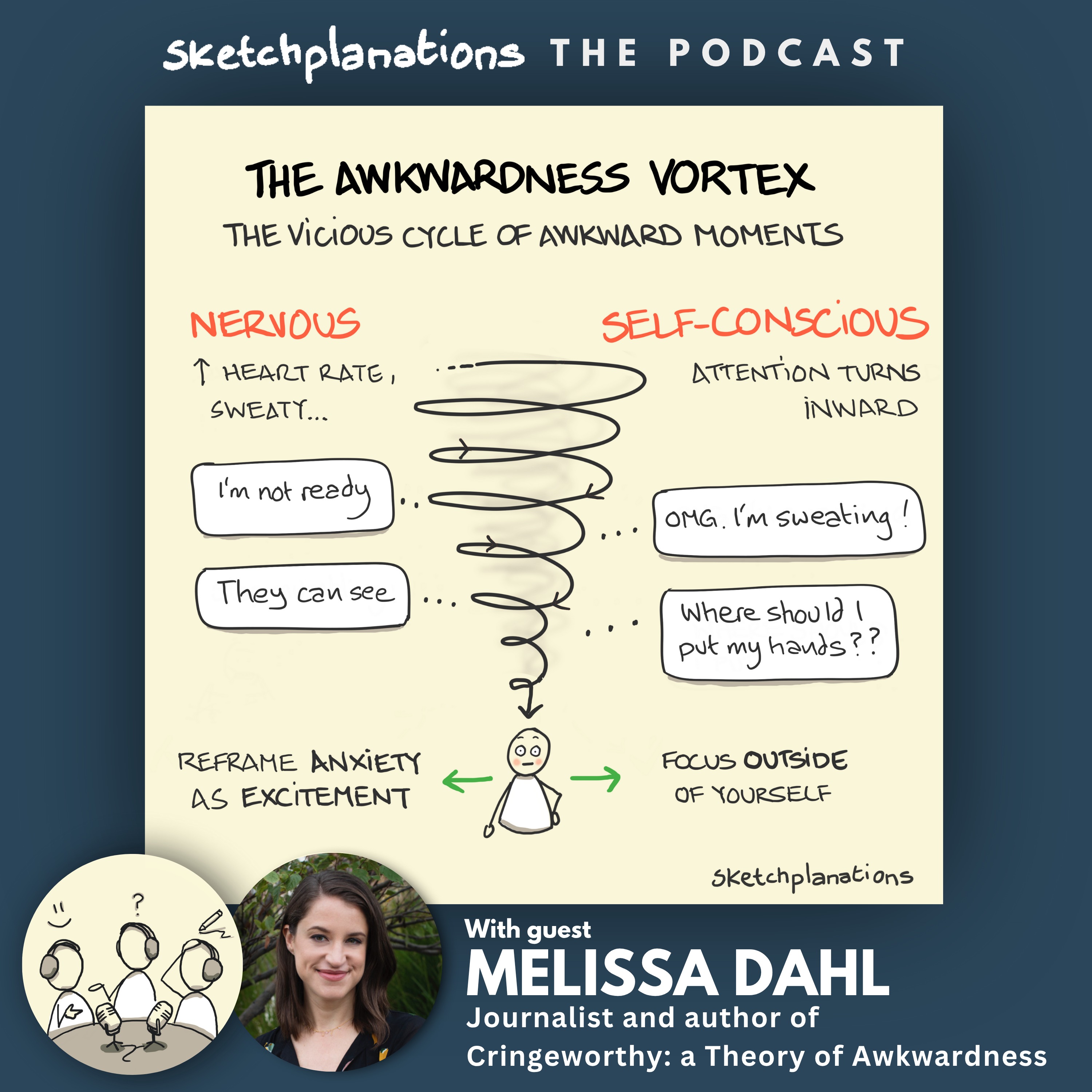 The Awkwardness Vortex with Melissa Dahl The Awkwardness Vortex with Melissa Dahl
