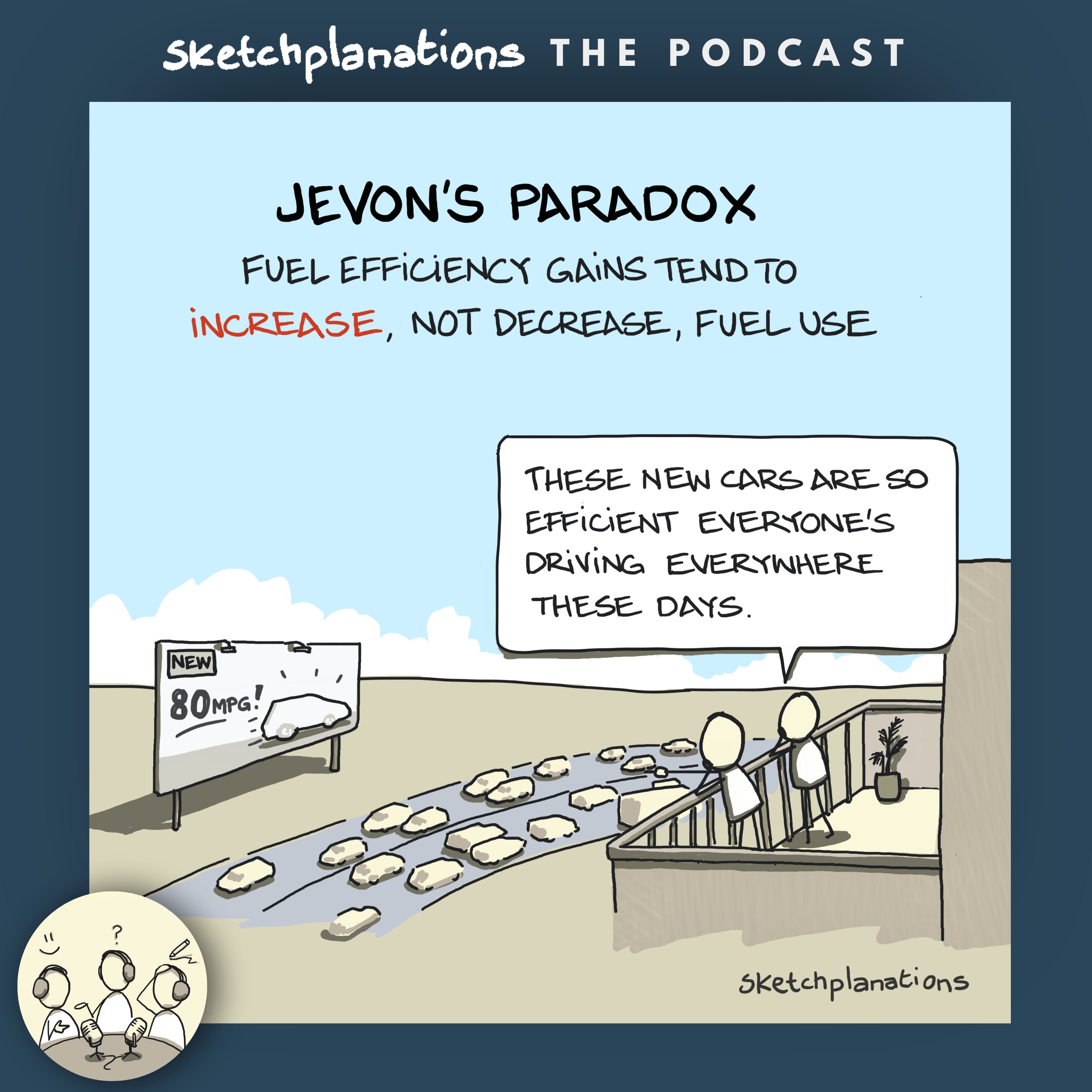 Jevon's Paradox Jevon's Paradox