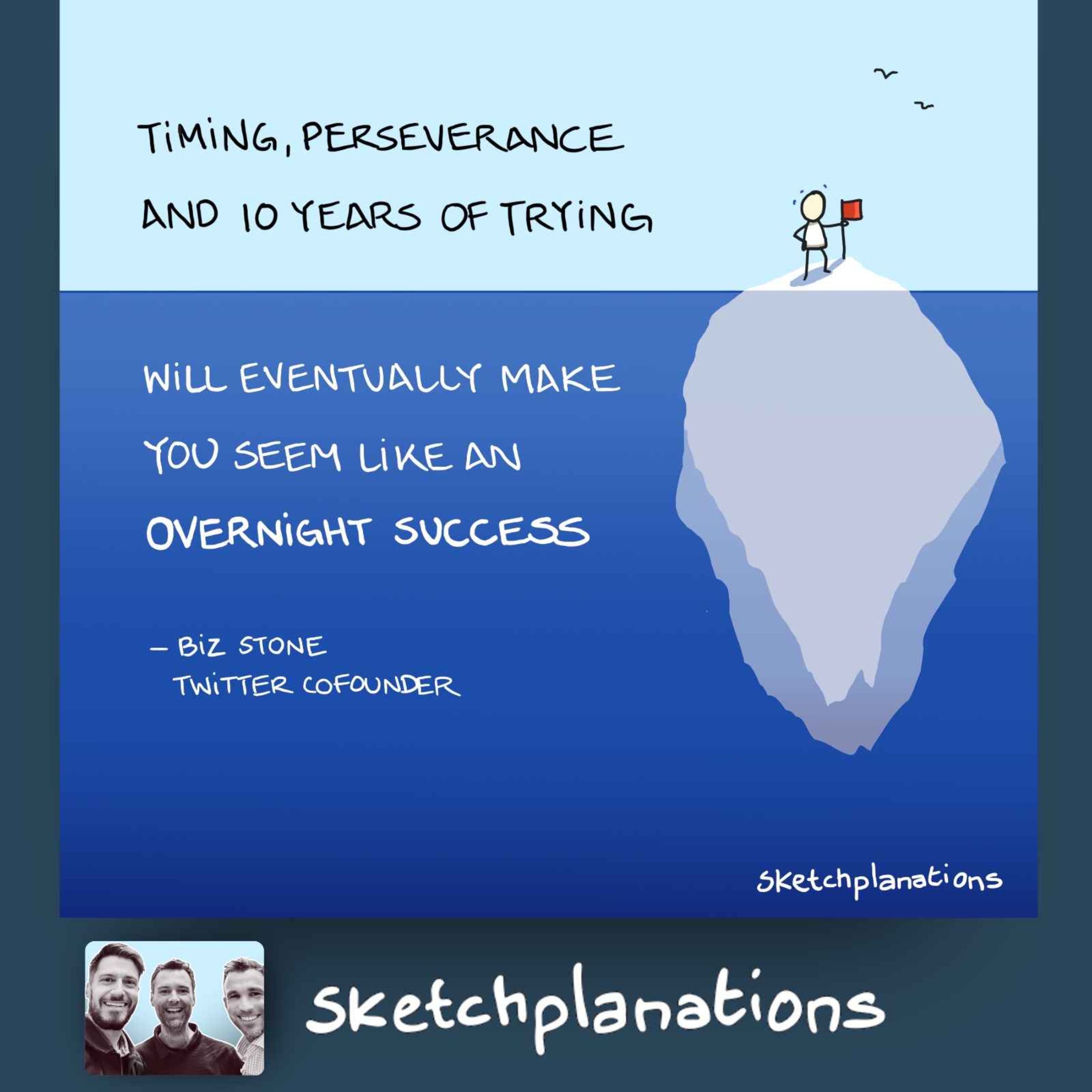 How To Become An Overnight Success.