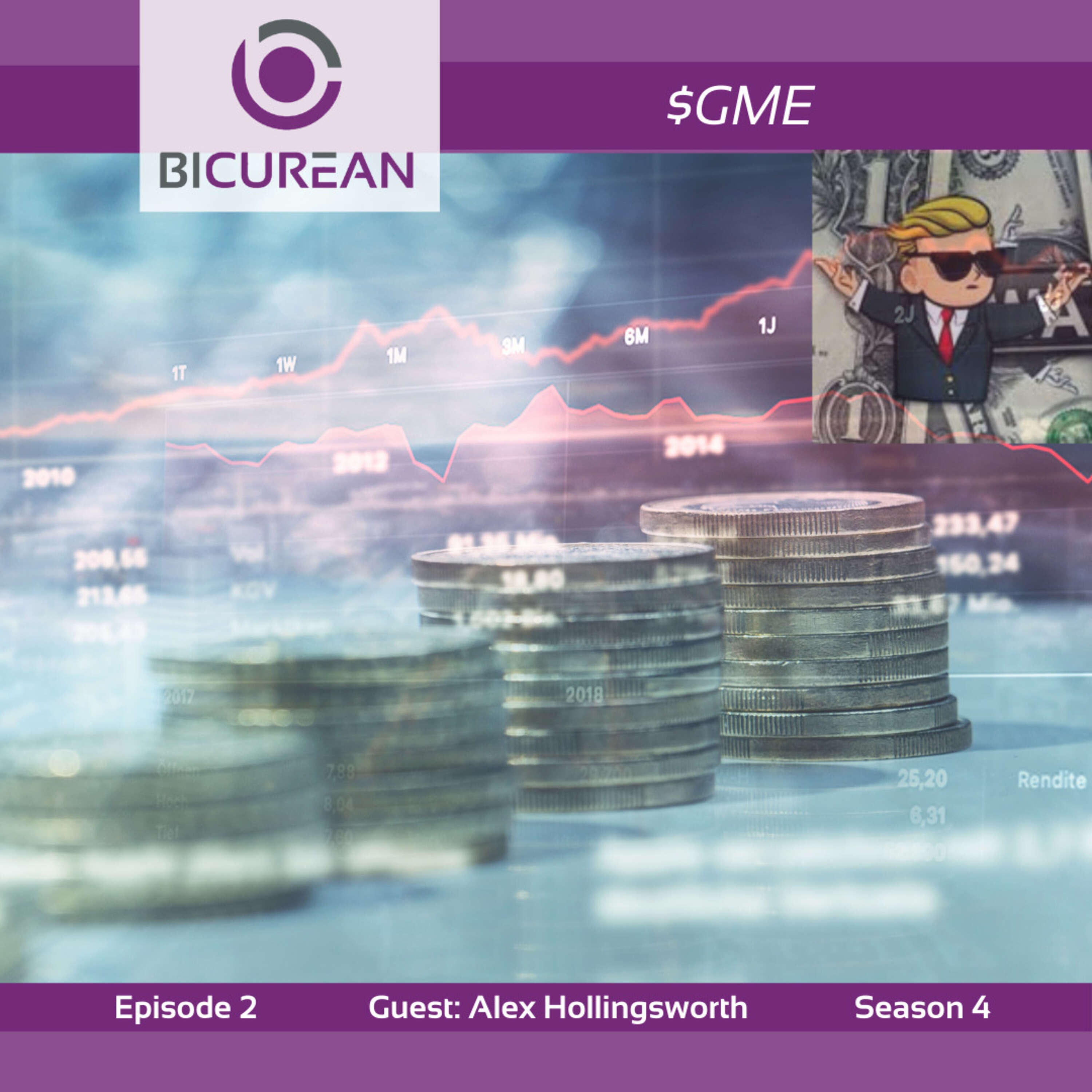 BiCurean