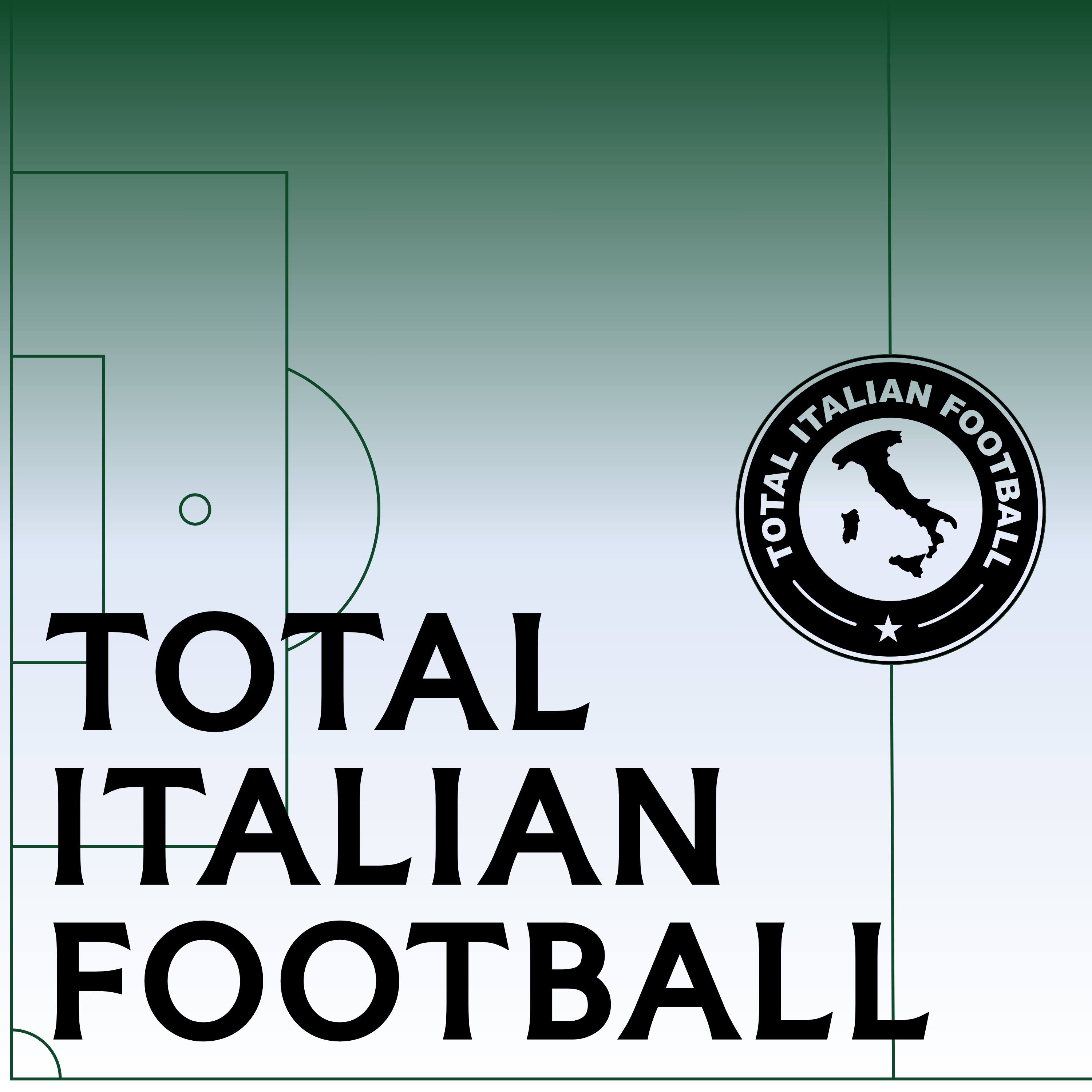  Ep.68: Women's Football Podcast: The Complete 2023/24 season review! (Part 1) episode artwork