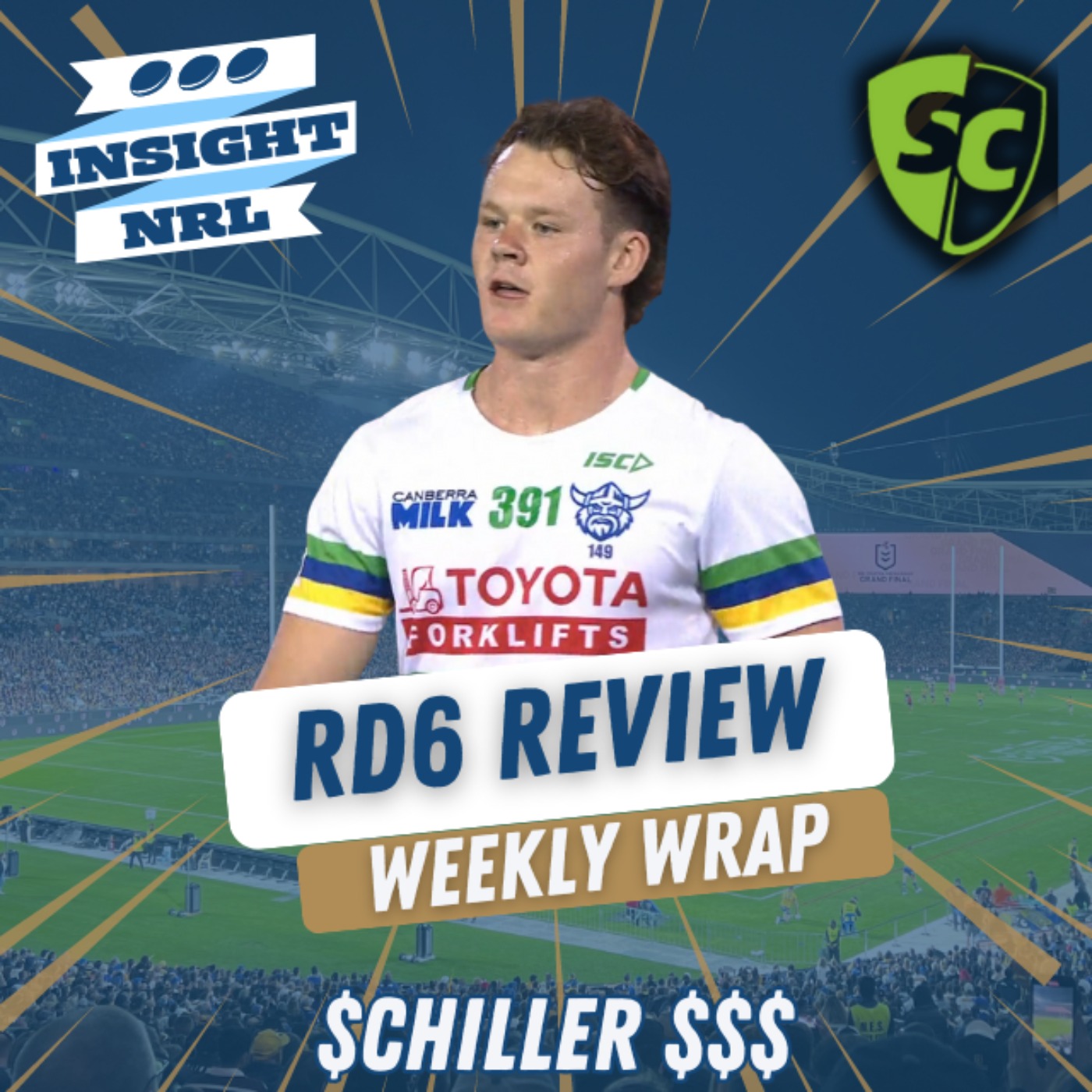 Round 6 Review | Weekly Wrap Up