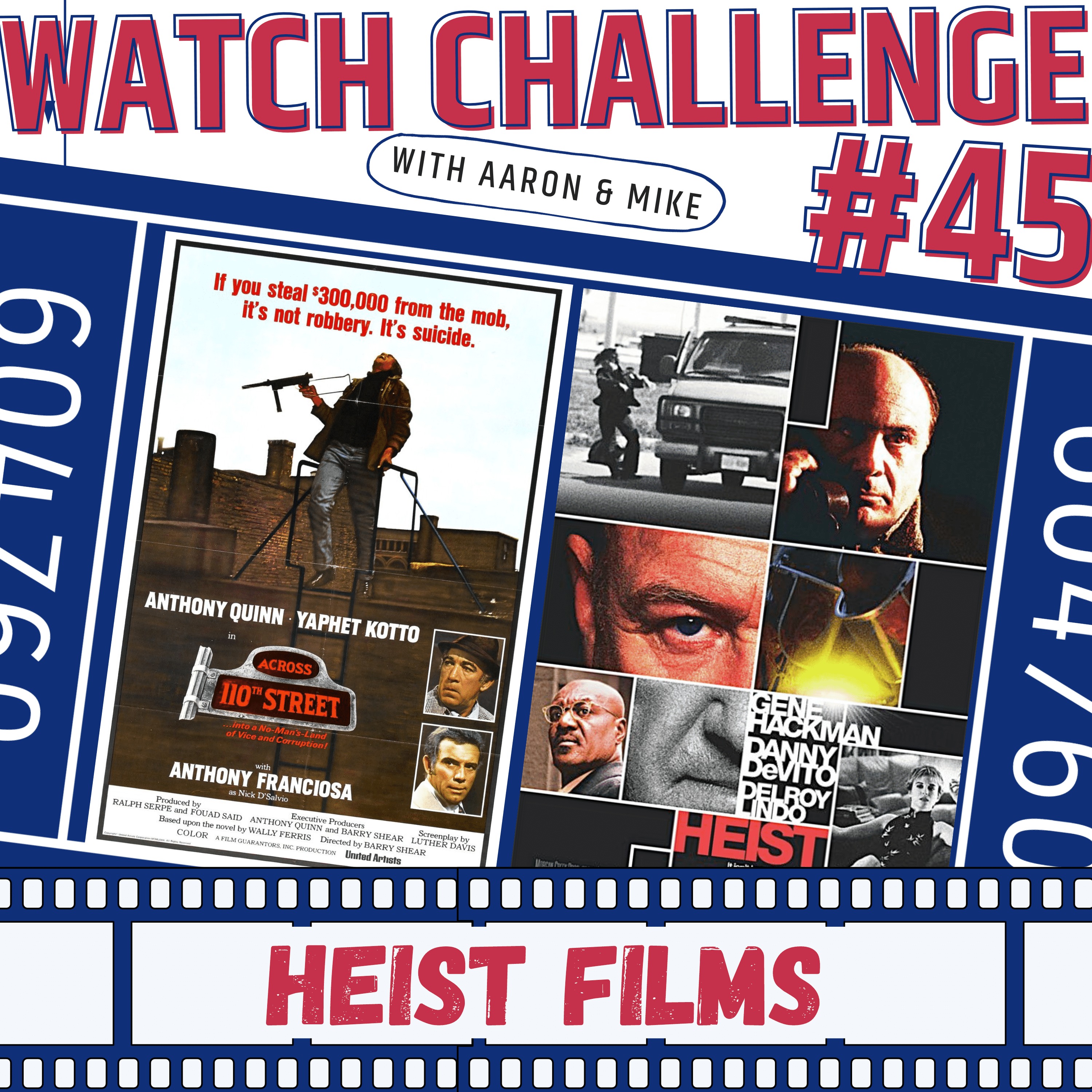 Watch Challenge