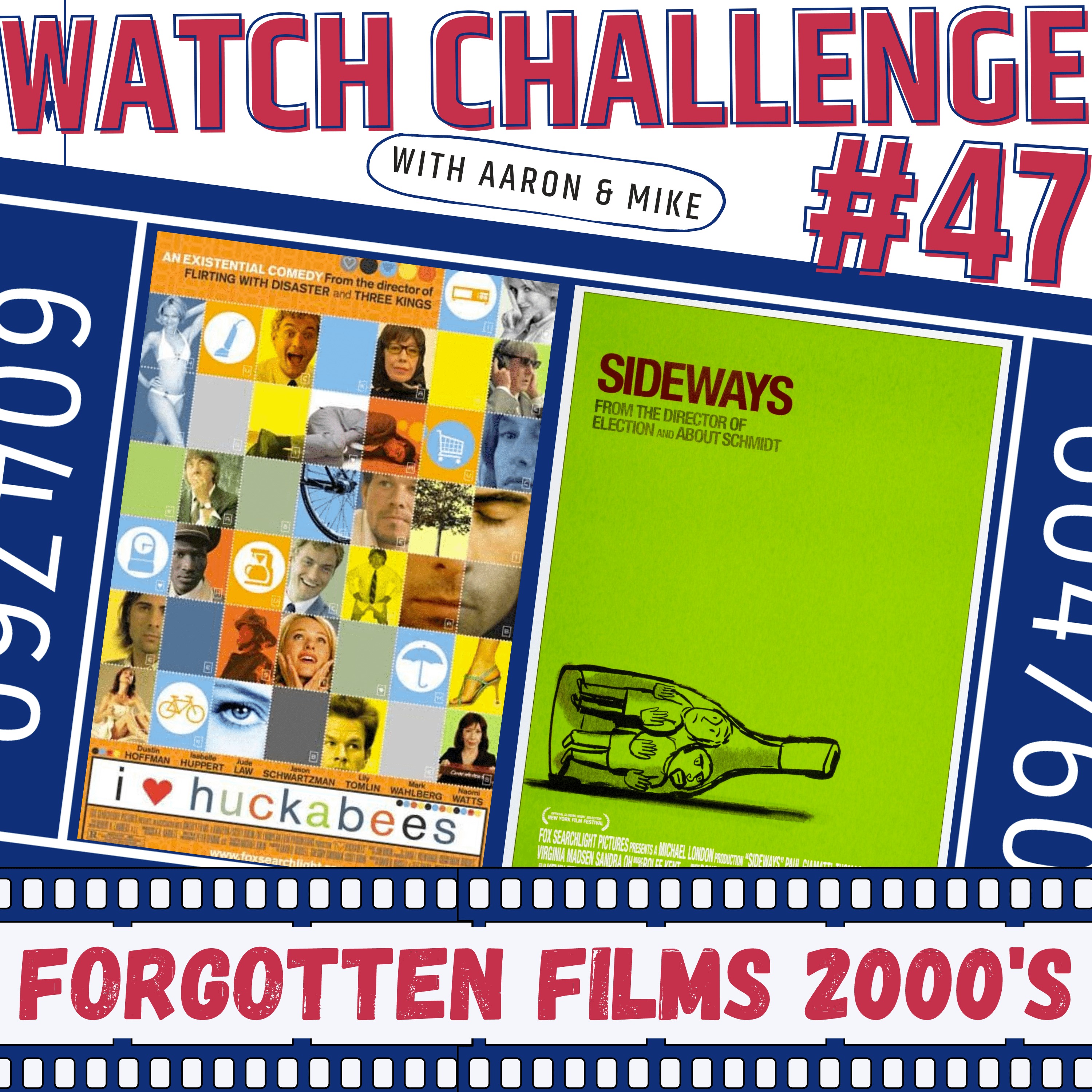 Watch Challenge