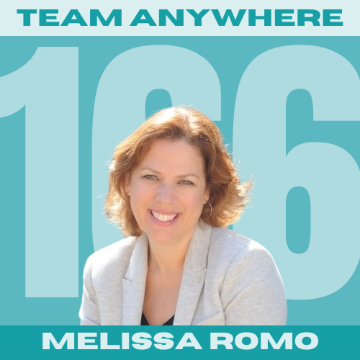 cover art for #166 - How to Build Happy & Productive Remote Teams