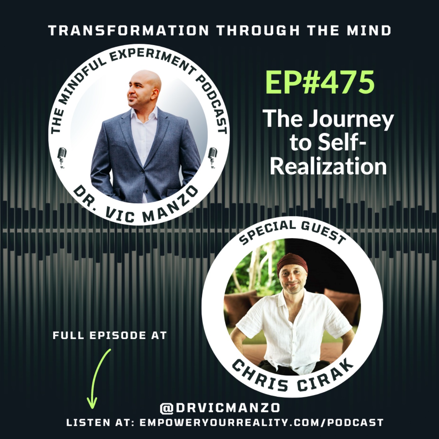 The Mindful Experiment Podcast