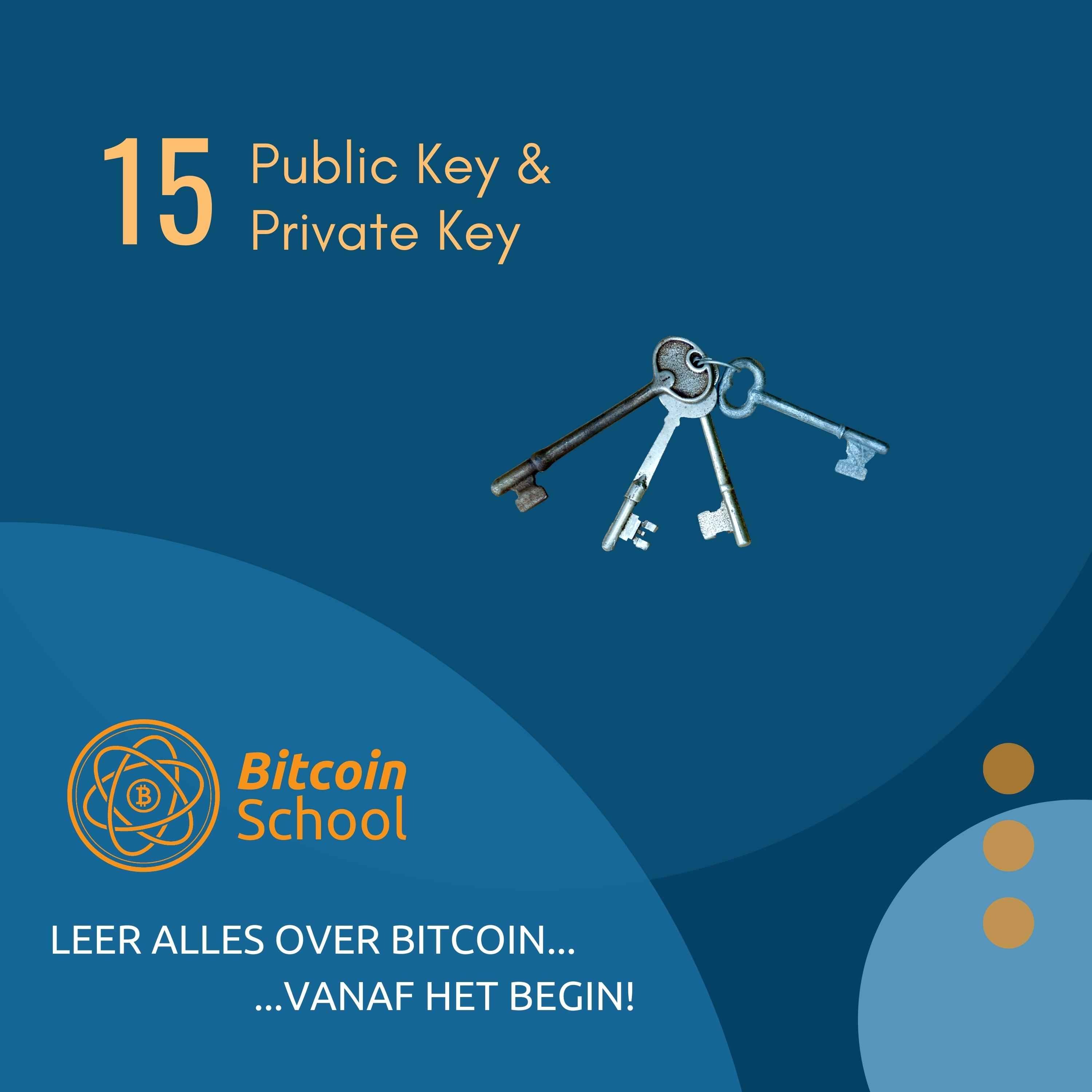 Les 15 - Private Keys & Public Keys