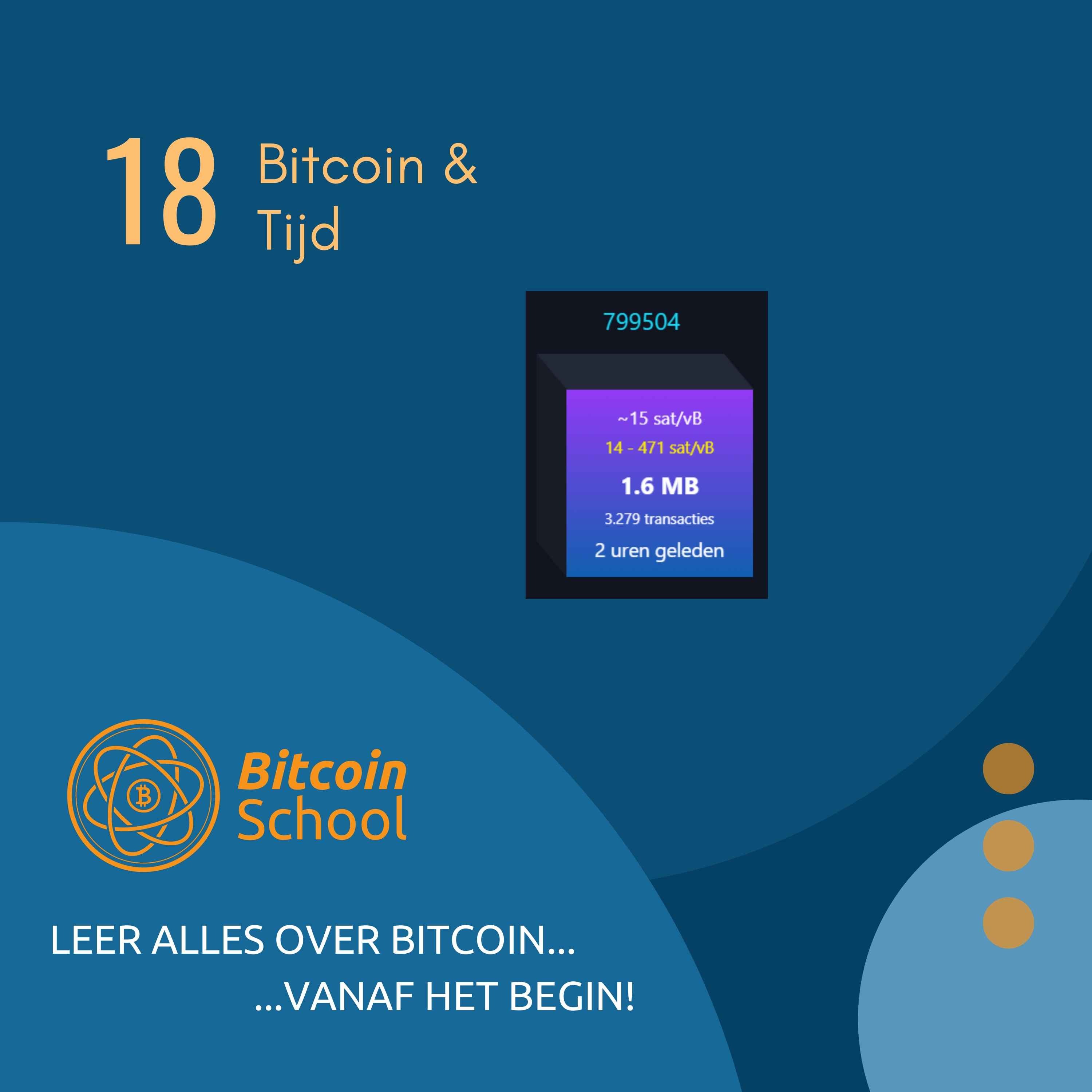 Les 18 - Bitcoin & Tijd