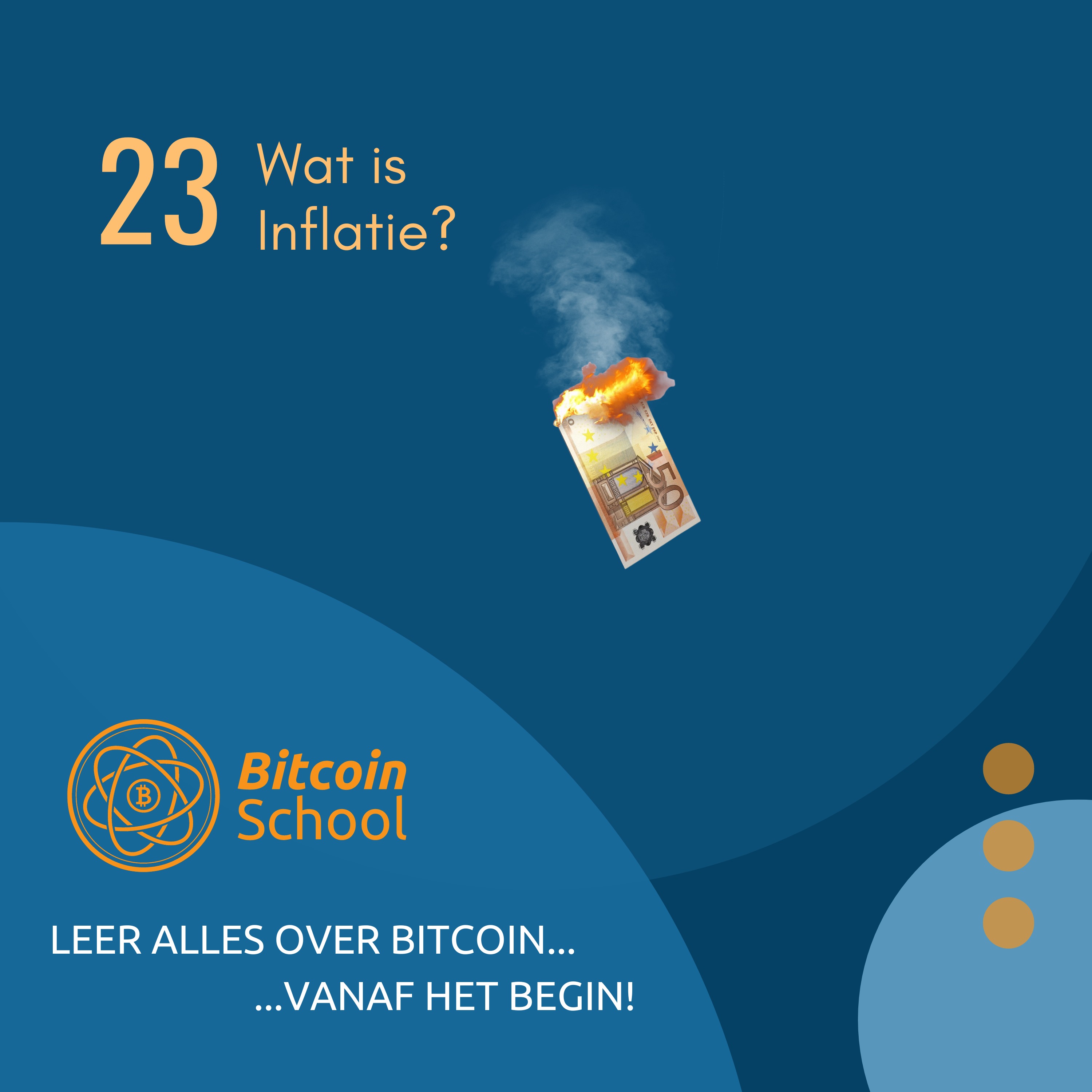 Les 23 - Wat is Inflatie?