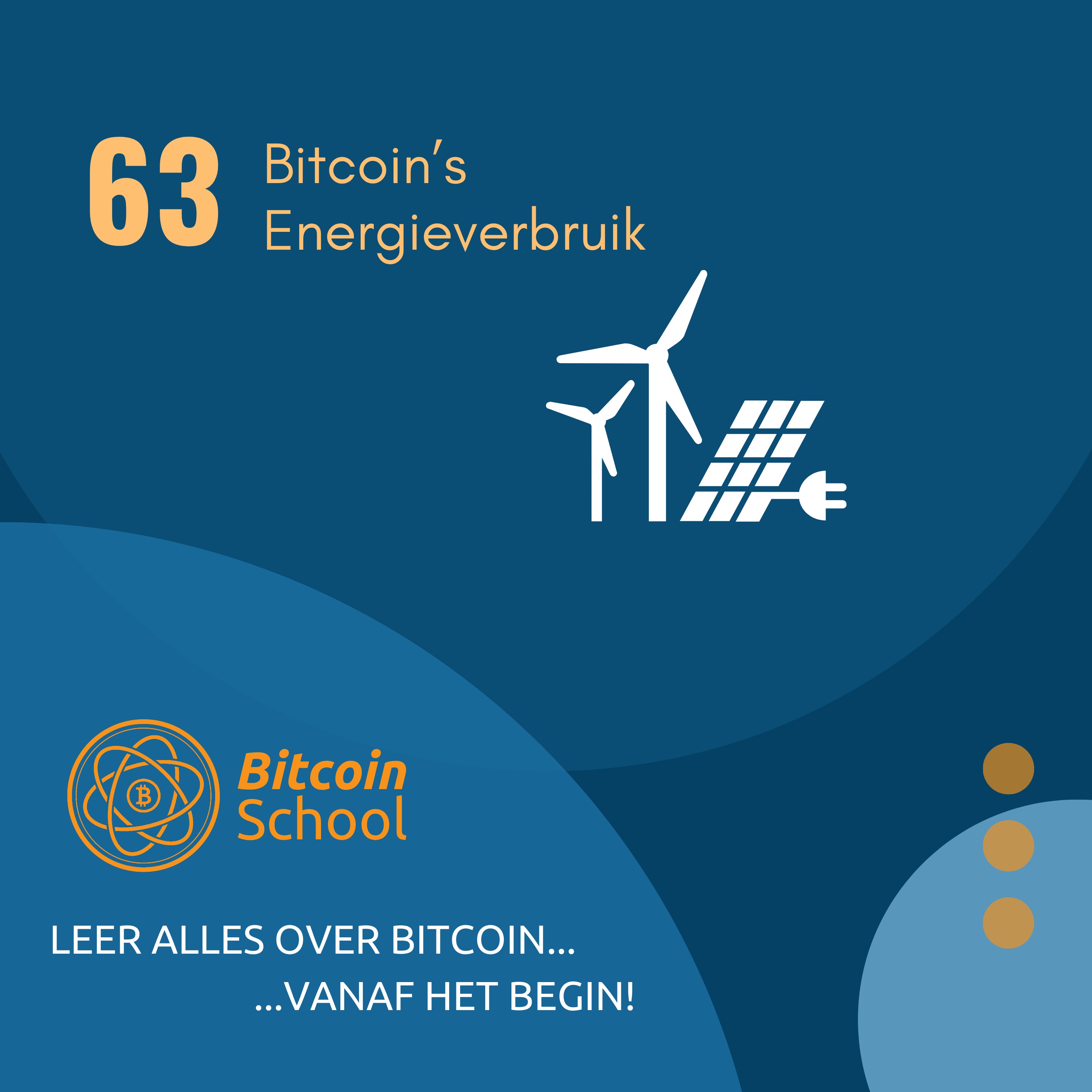 Les 63 - Bitcoin's Energieverbruik