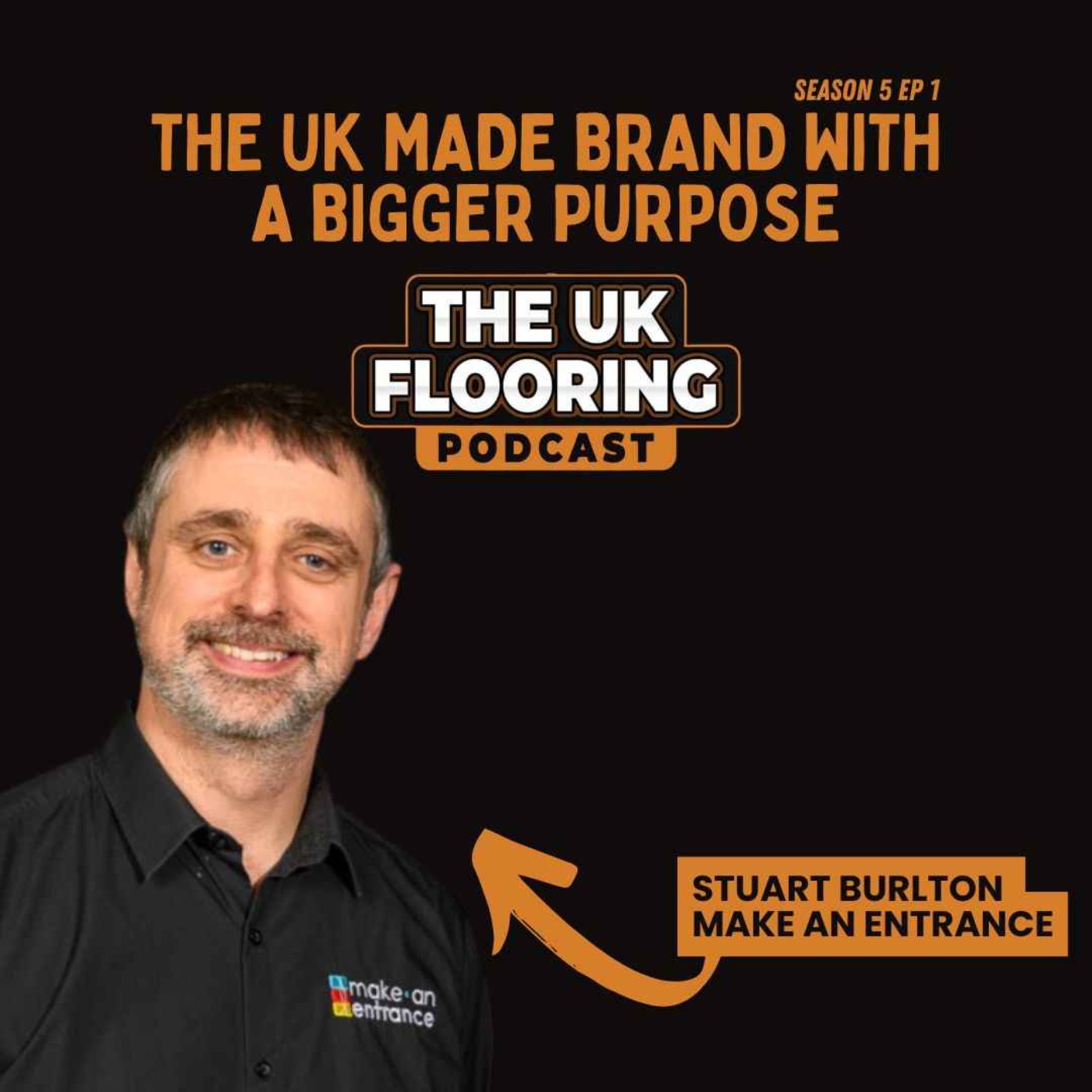 Stuart Burlton – Make an Entrance – The UK-Made Matting Brand with a Bigger Purpose