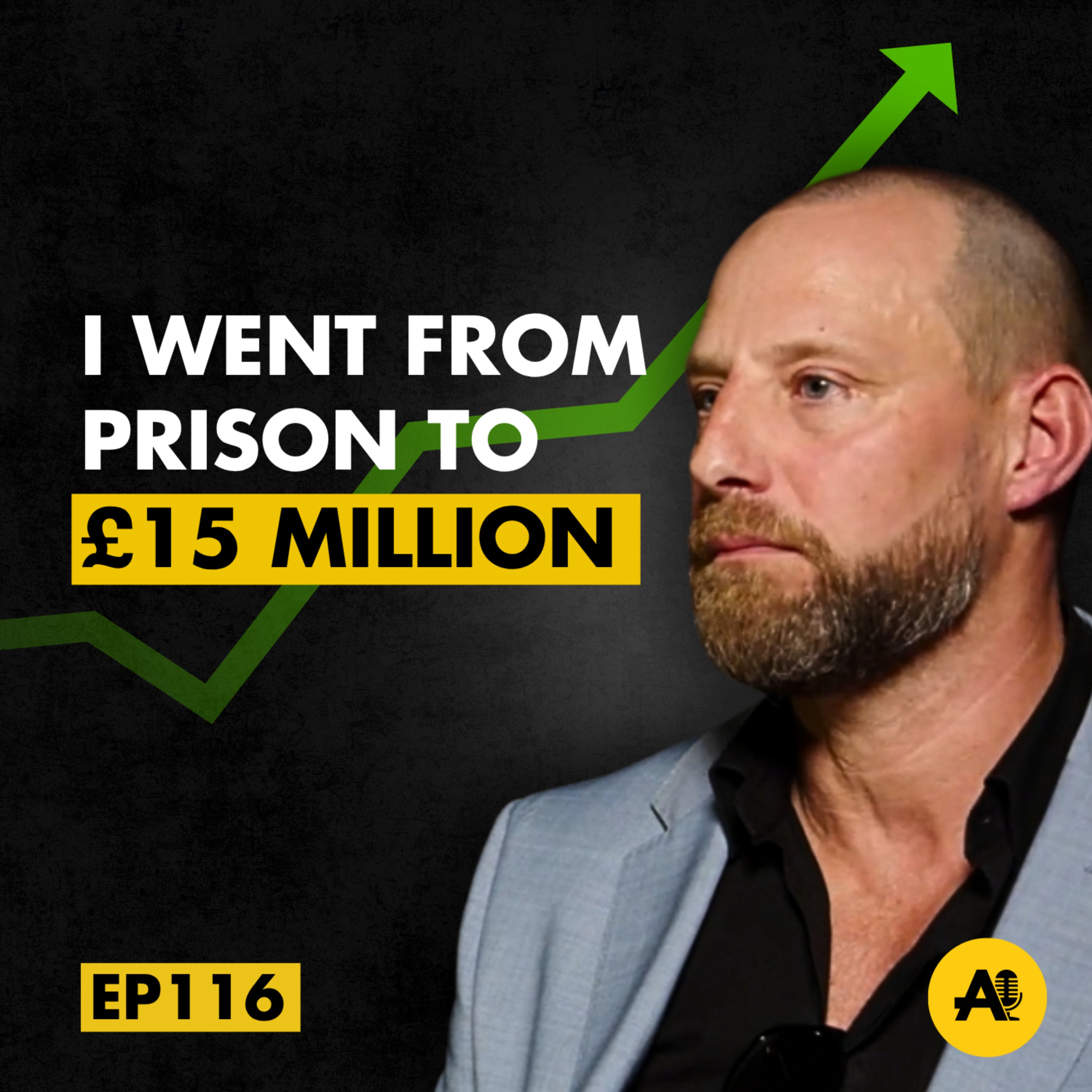 The ActionCOACH Business Growth Podcast