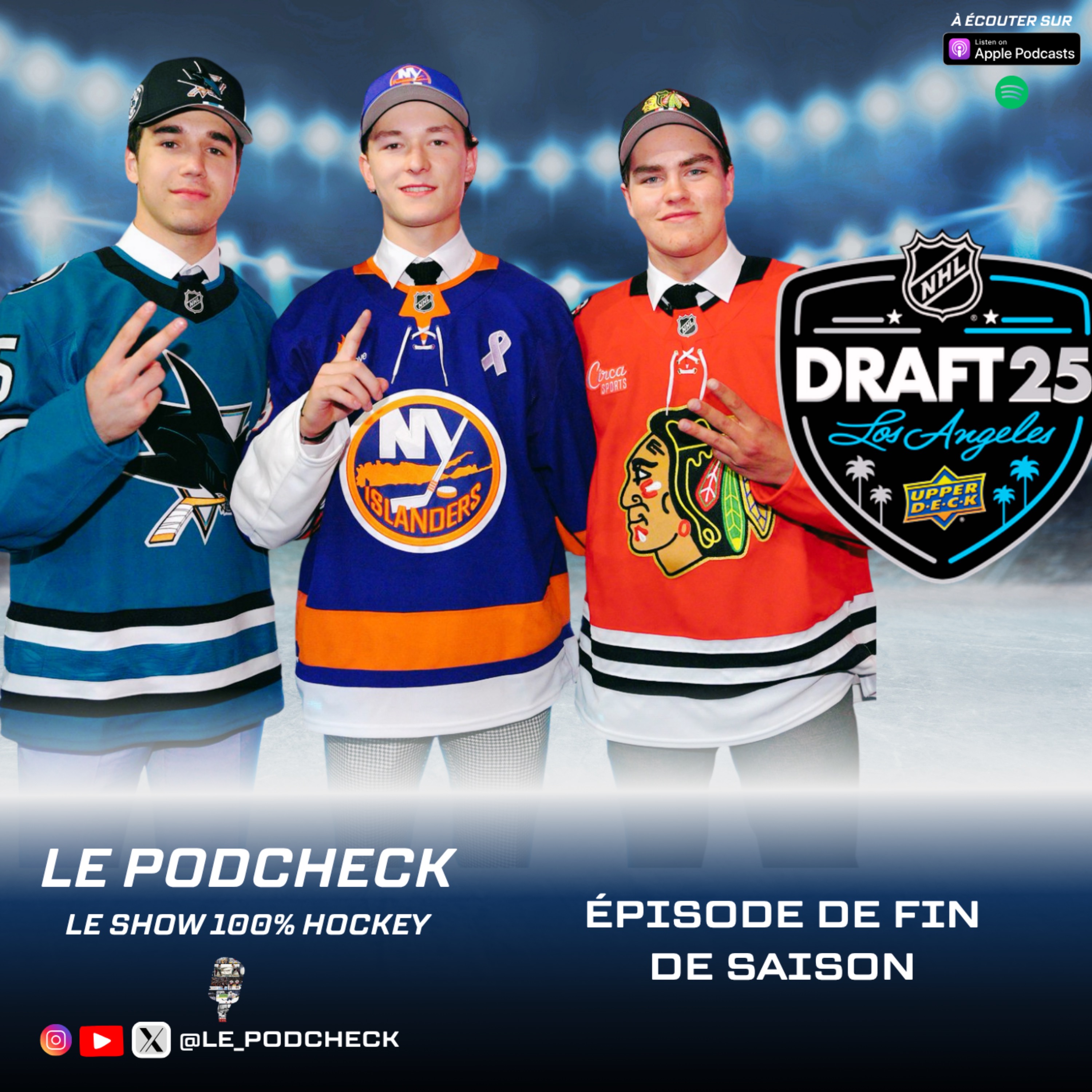 Free Agency 2025, Draft NHL et retour sur nos prédictions