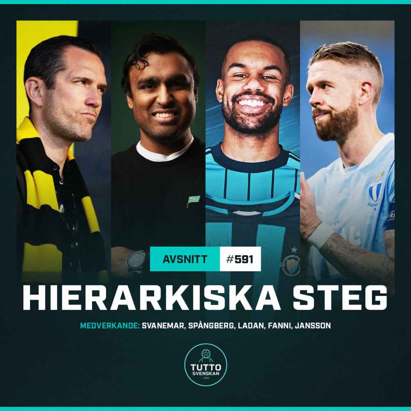 #591 Hierarkiska steg