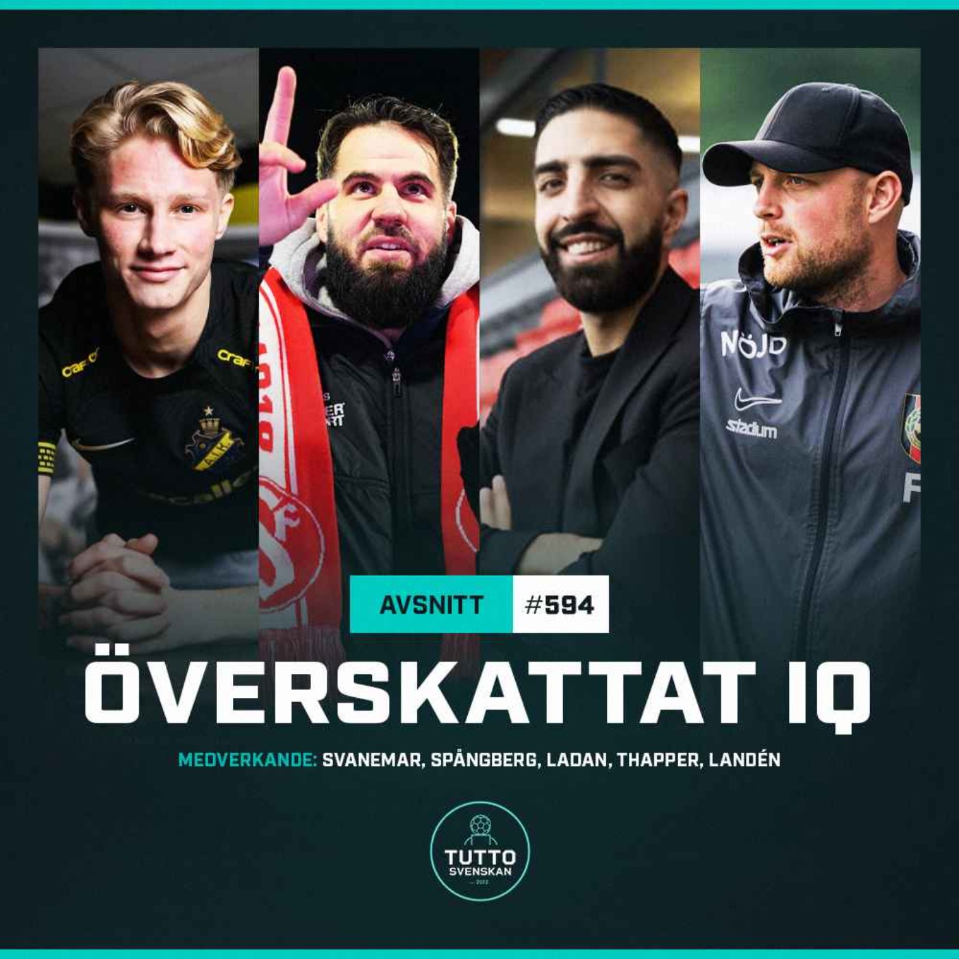 #594 Överskattat IQ
