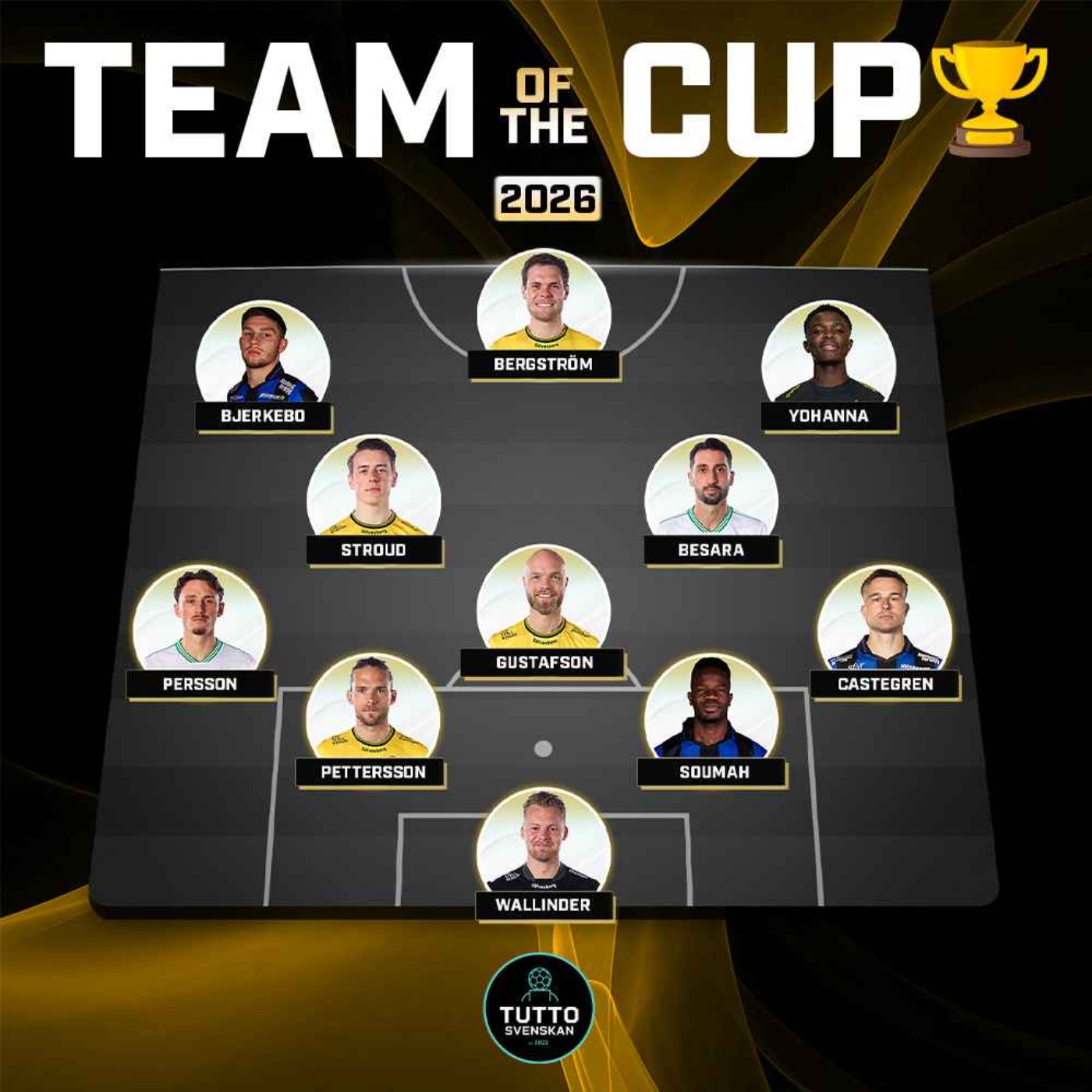 Team Of The Cup 2026 Team Of The Cup 2026