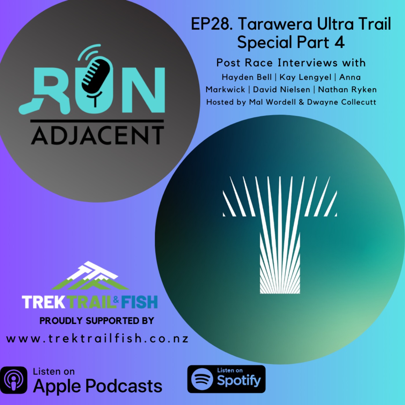 Tarawera Ultra Trail Special Part 4 | Post Race Interviews