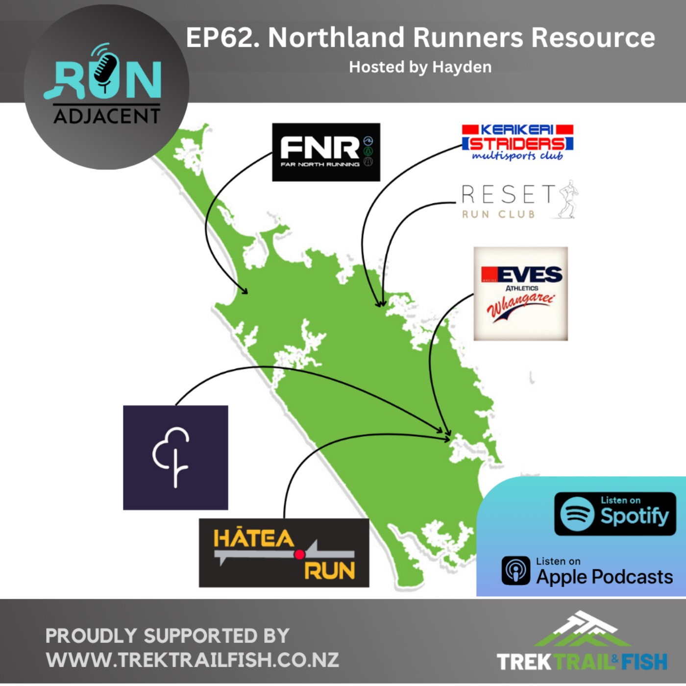 Northland Runners Resource