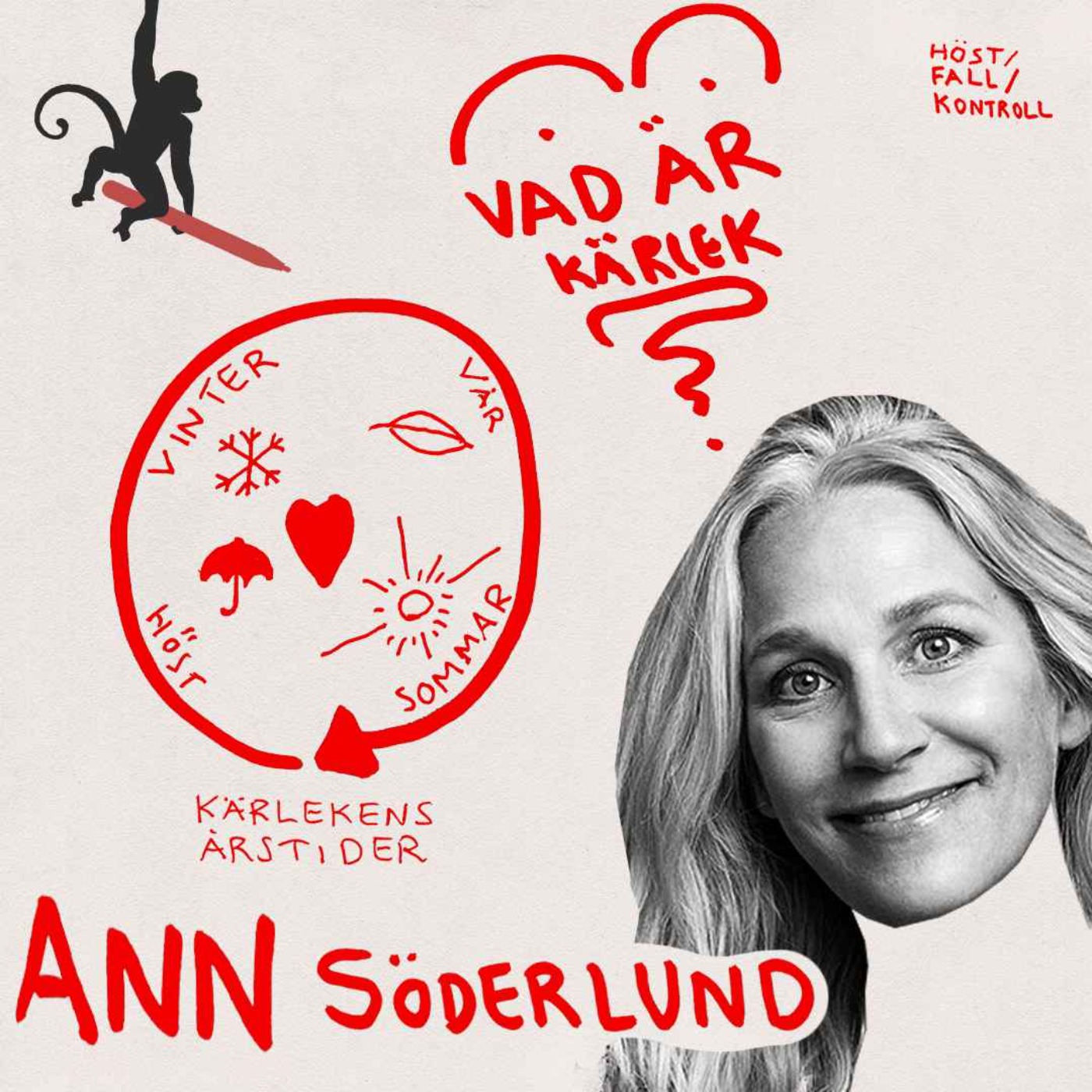 Institutet för Nyfikna Idioter