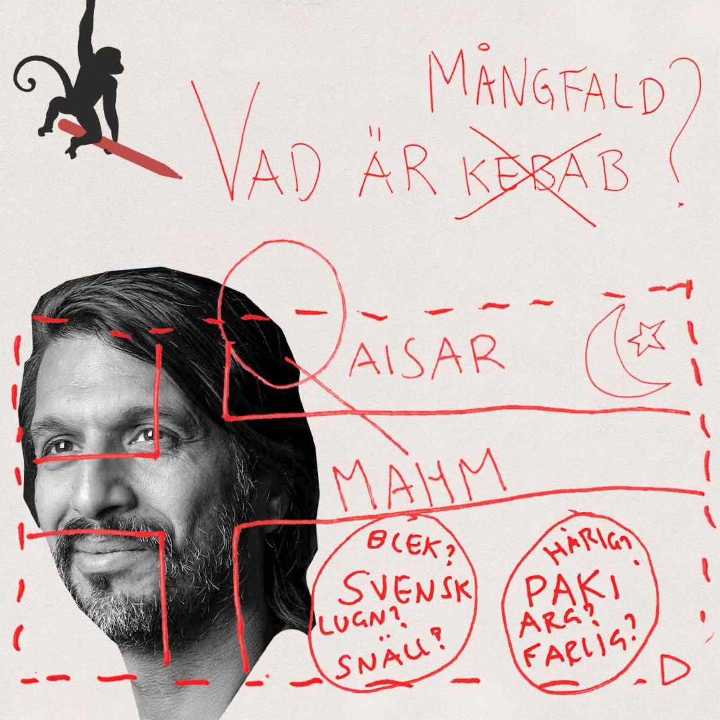 Institutet för Nyfikna Idioter
