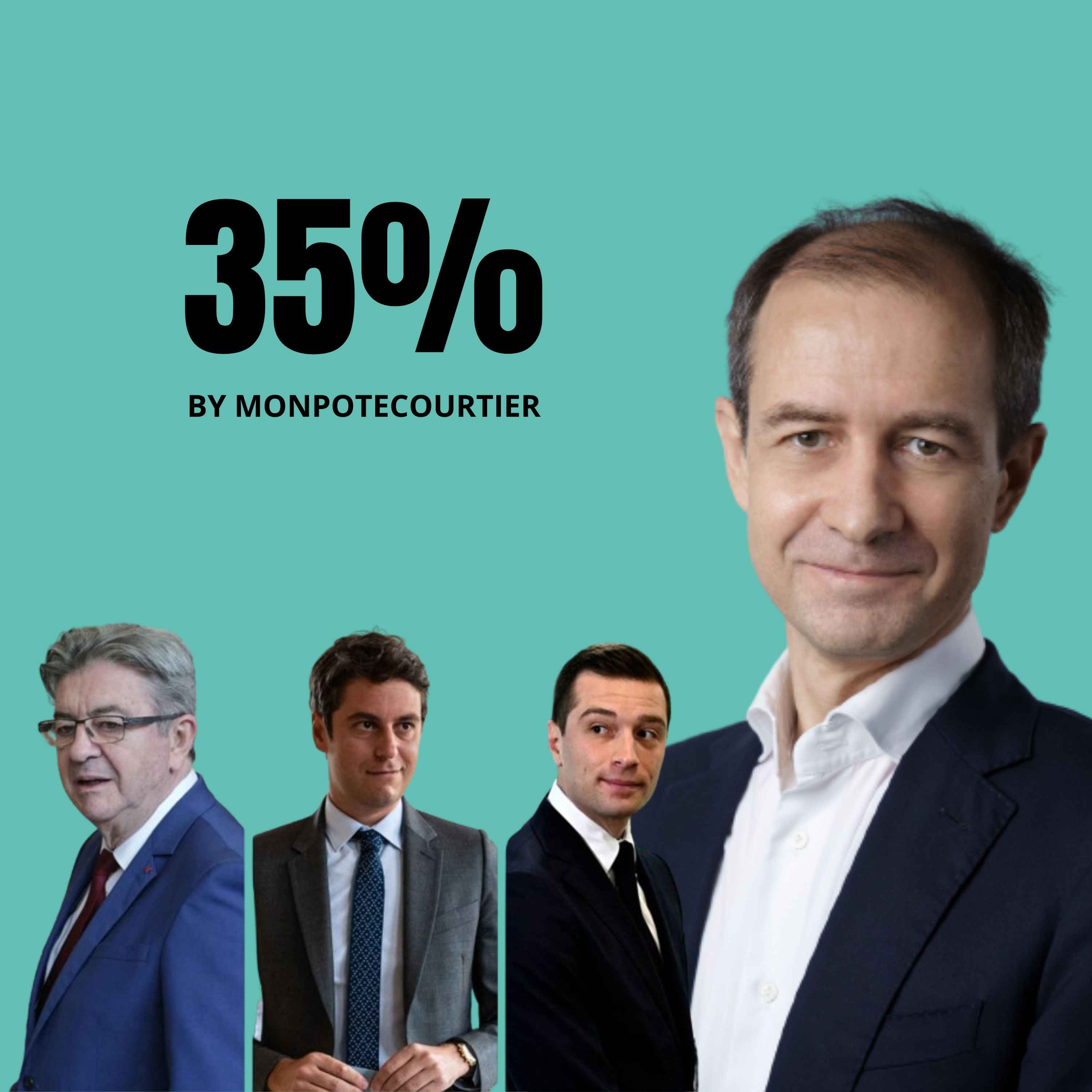 35%, le podcast sur l\'actualité du crédit
