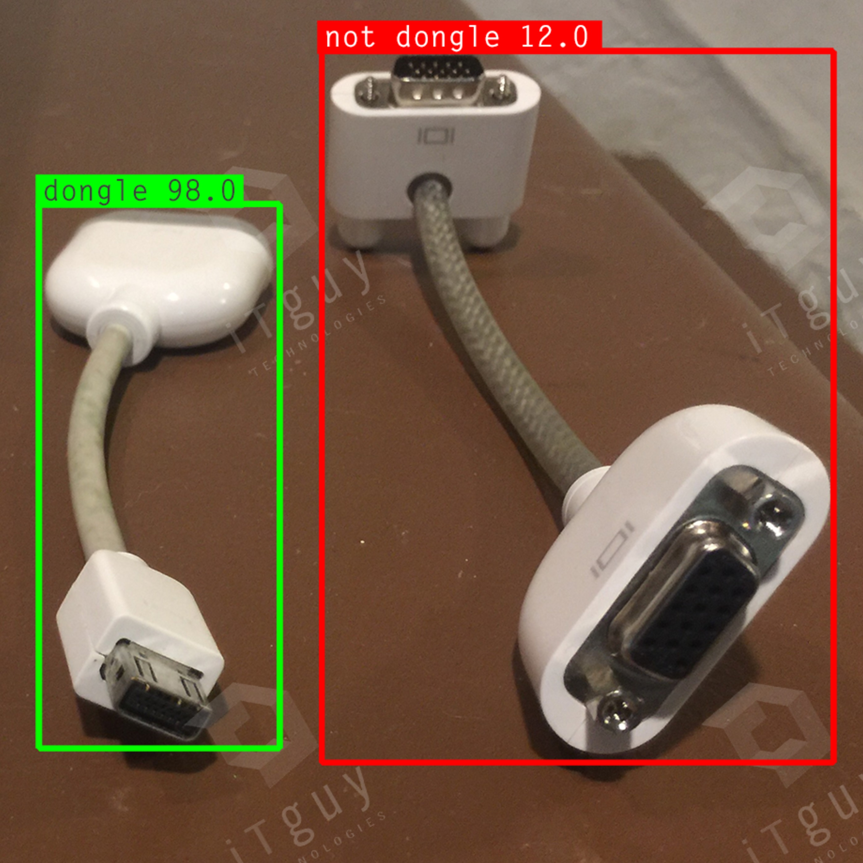 Episode 160: Not Dongle