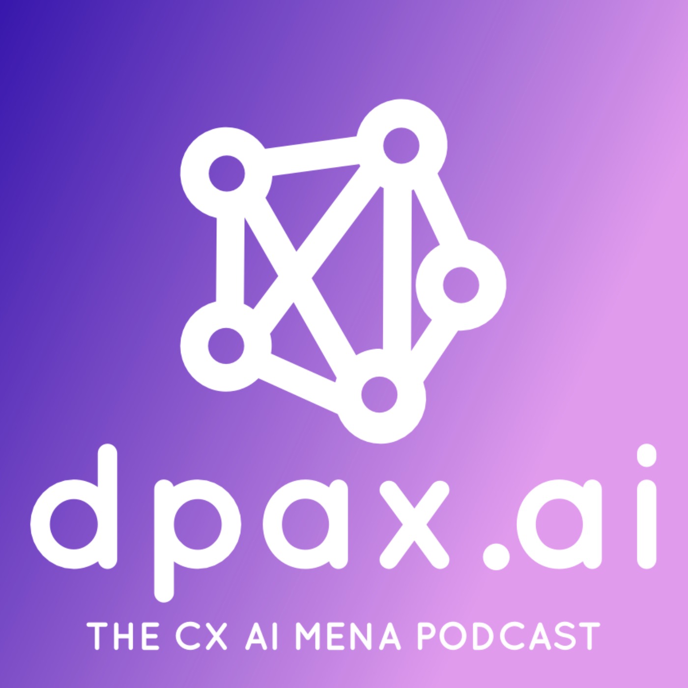 CX & AI Unveiled: A Journey Through History