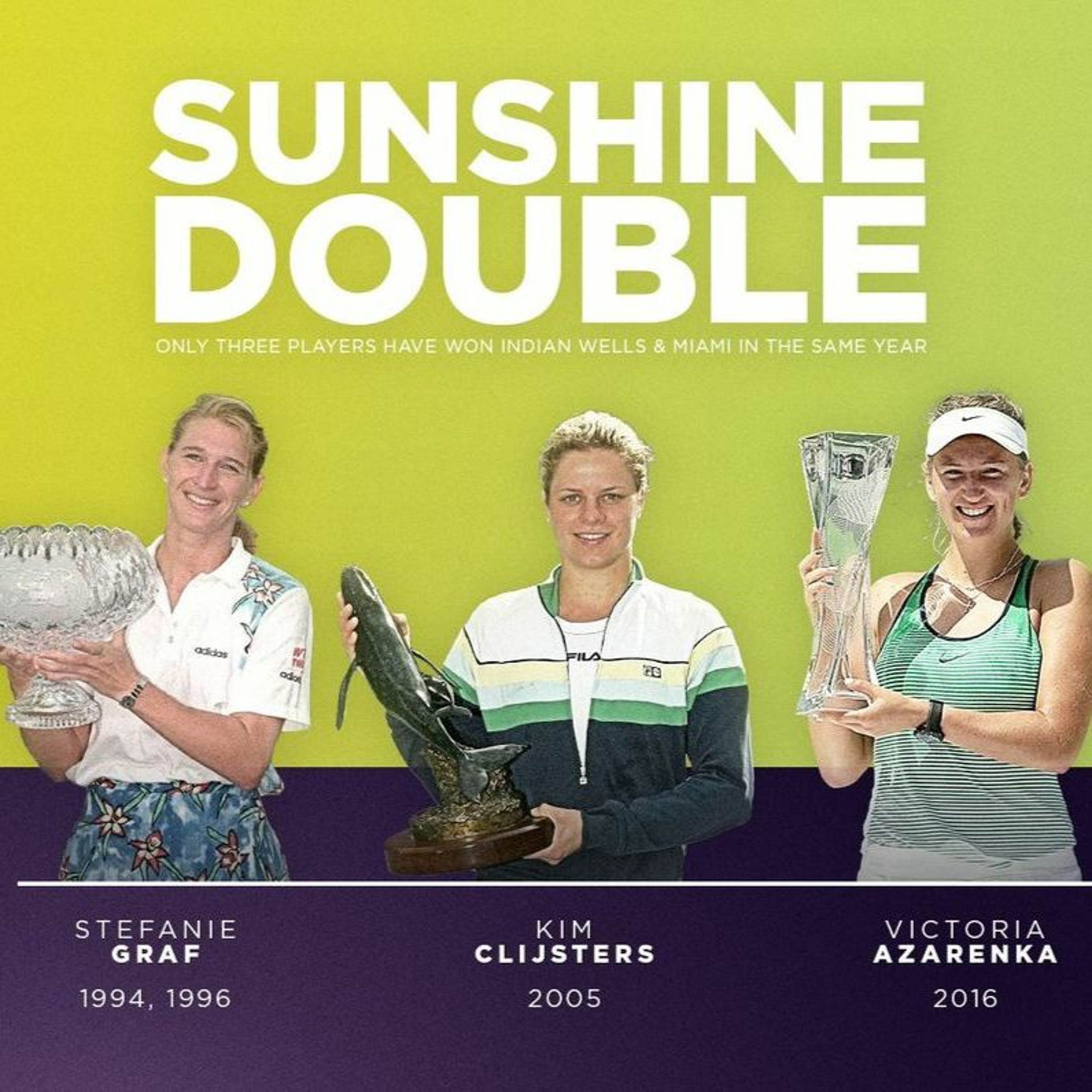 Inside Out #32 - Indian Wells ve Miami Masters 2019