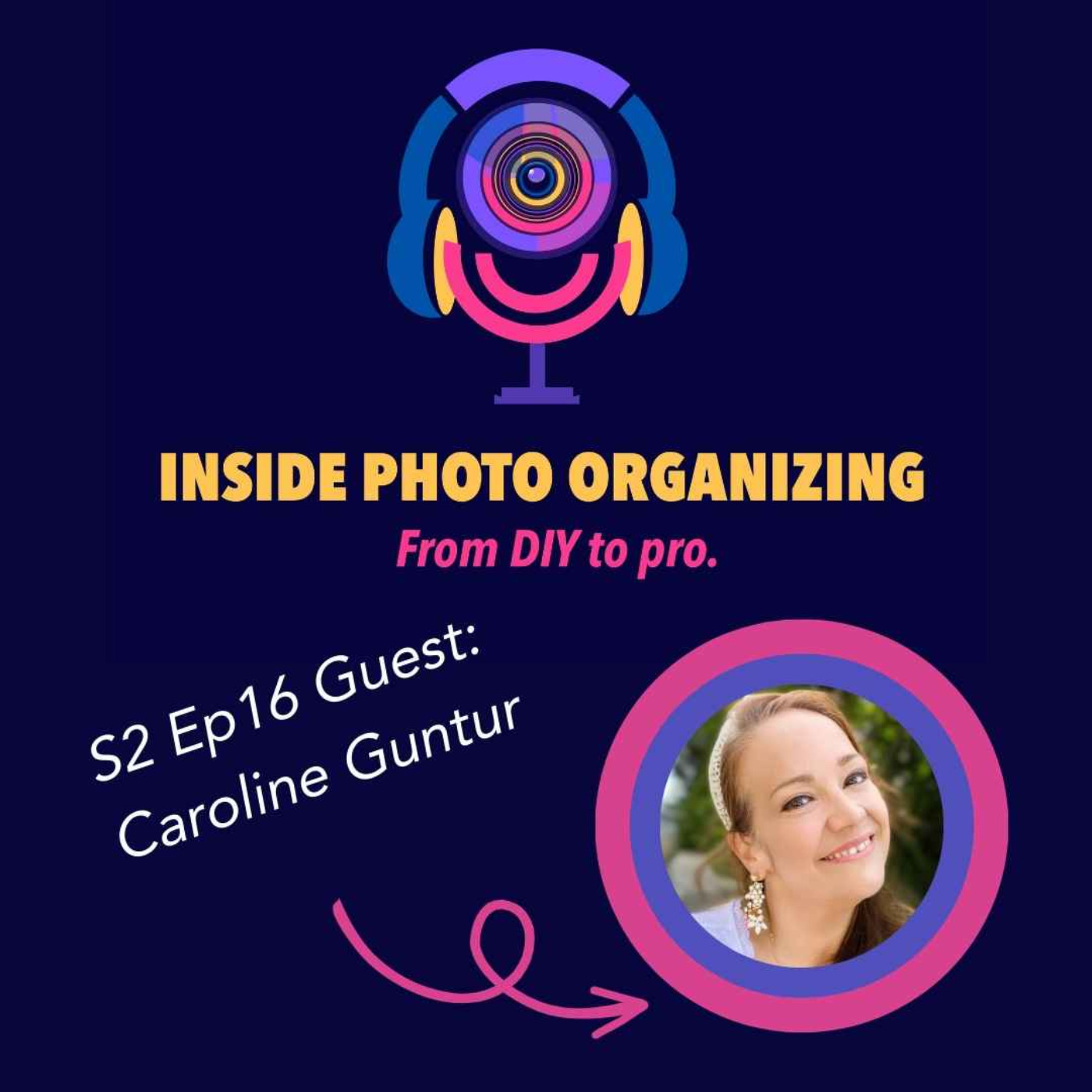 Inside Photo Organizing