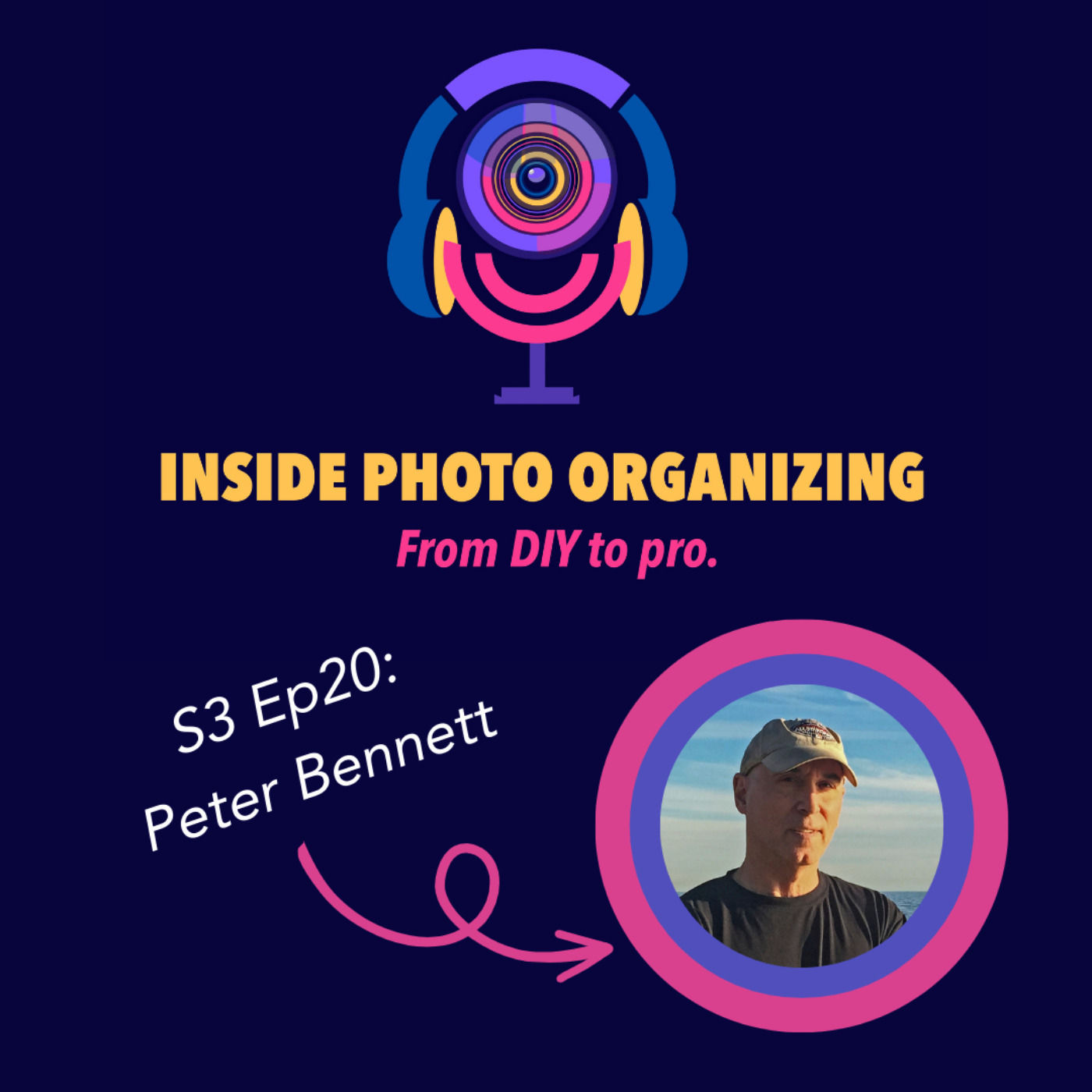 Inside Photo Organizing